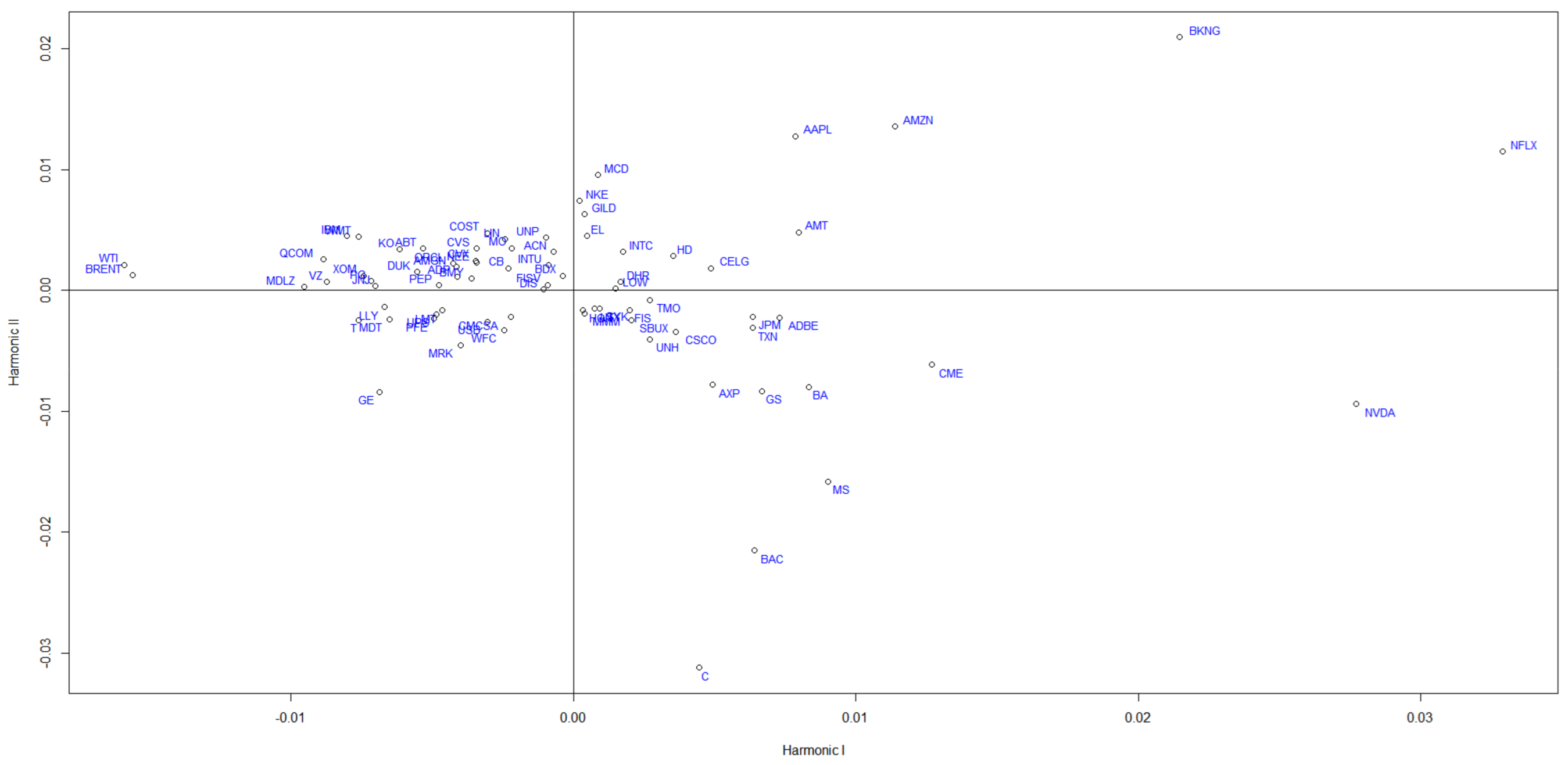 Axioms 11 00375 g004