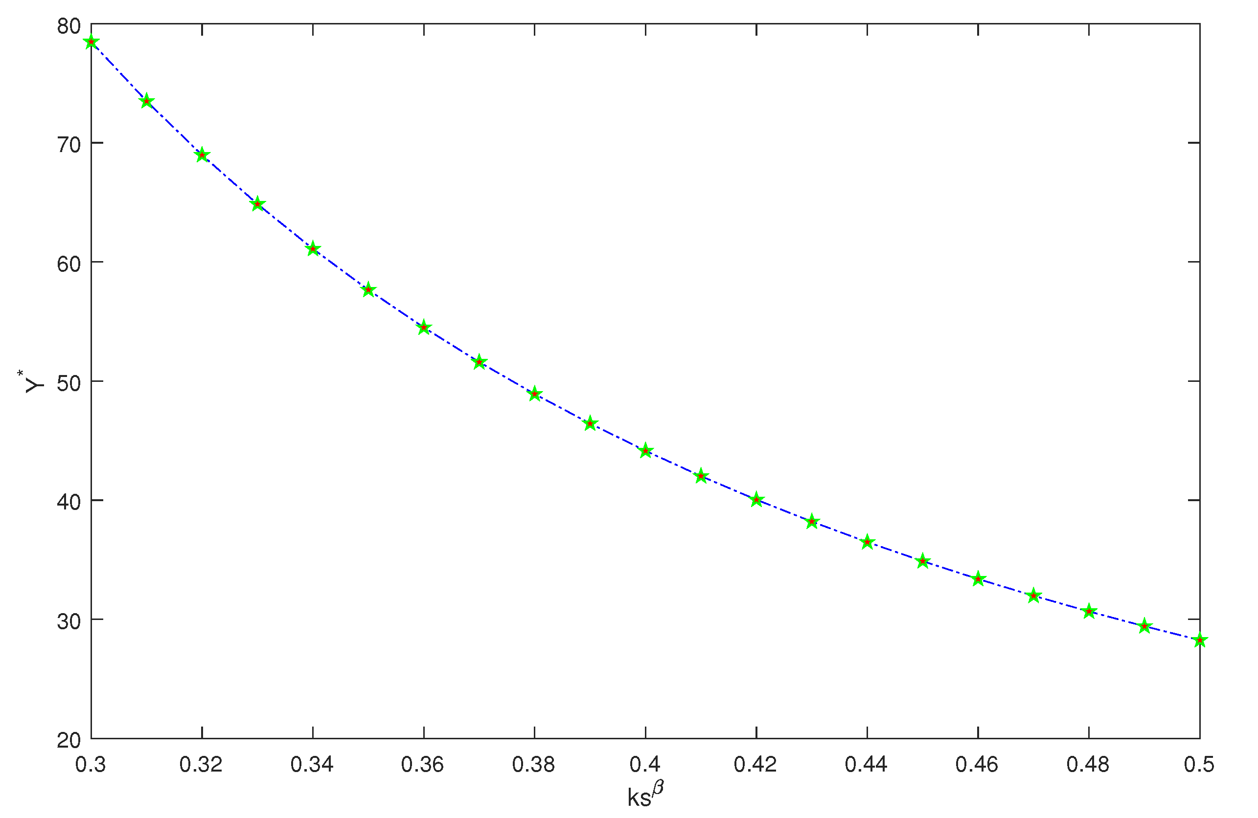 Axioms 11 00382 g002