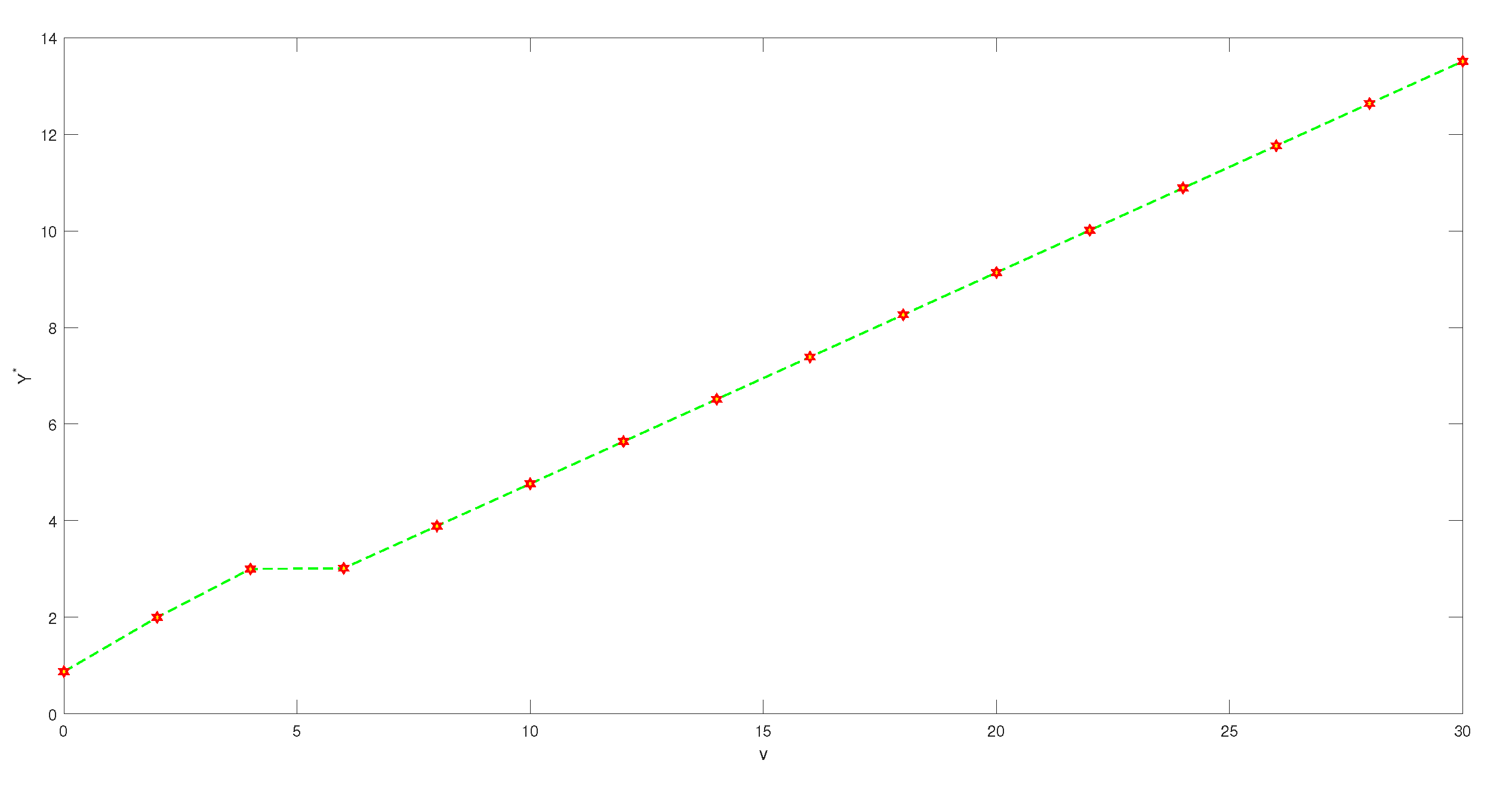 Axioms 11 00382 g003