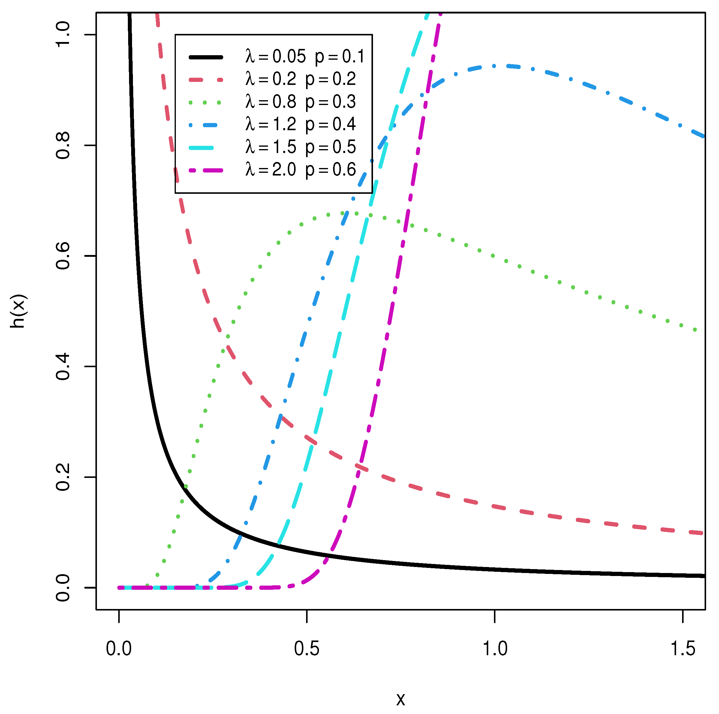 Axioms 11 00389 g003