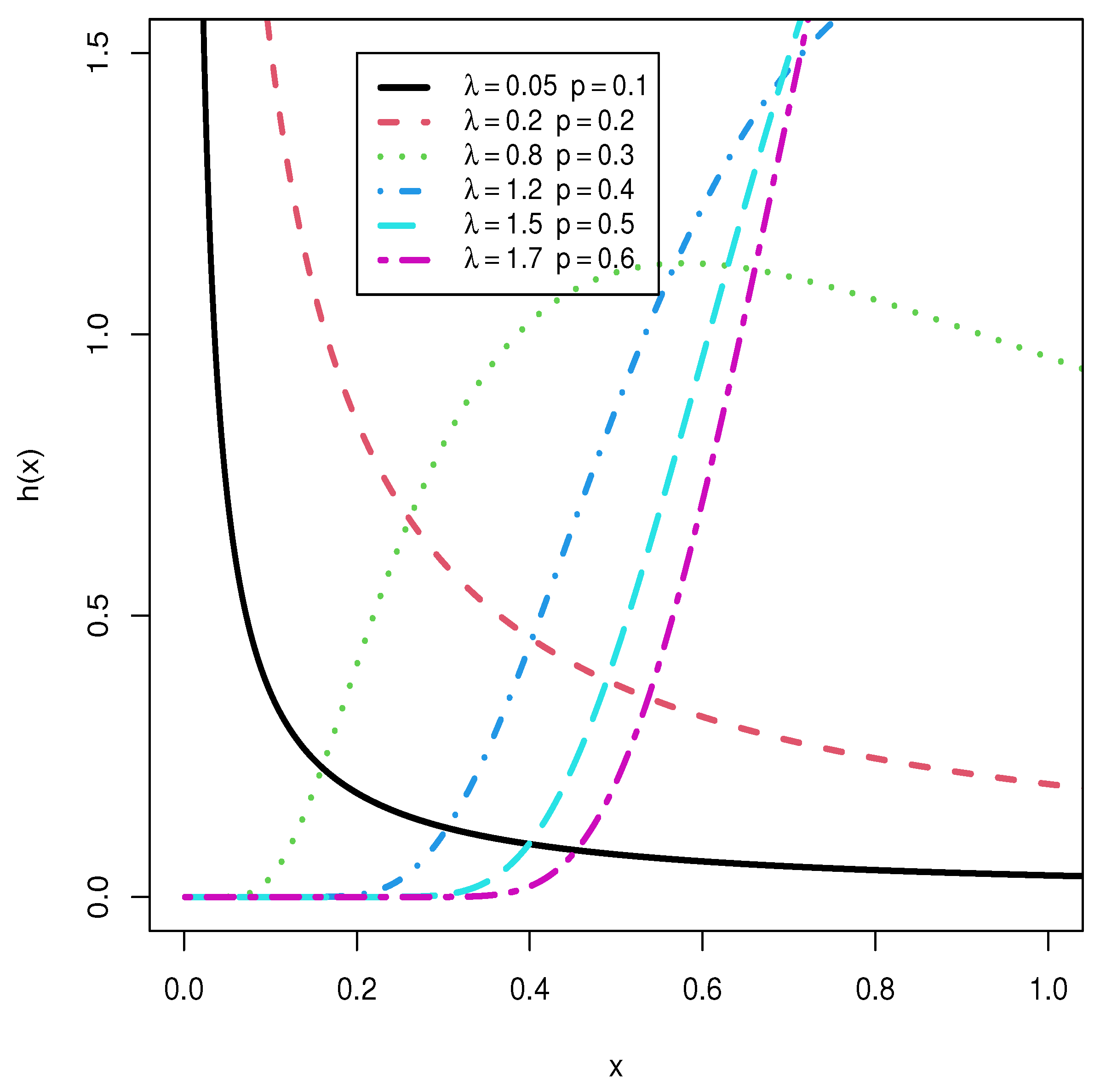 Axioms 11 00389 g004