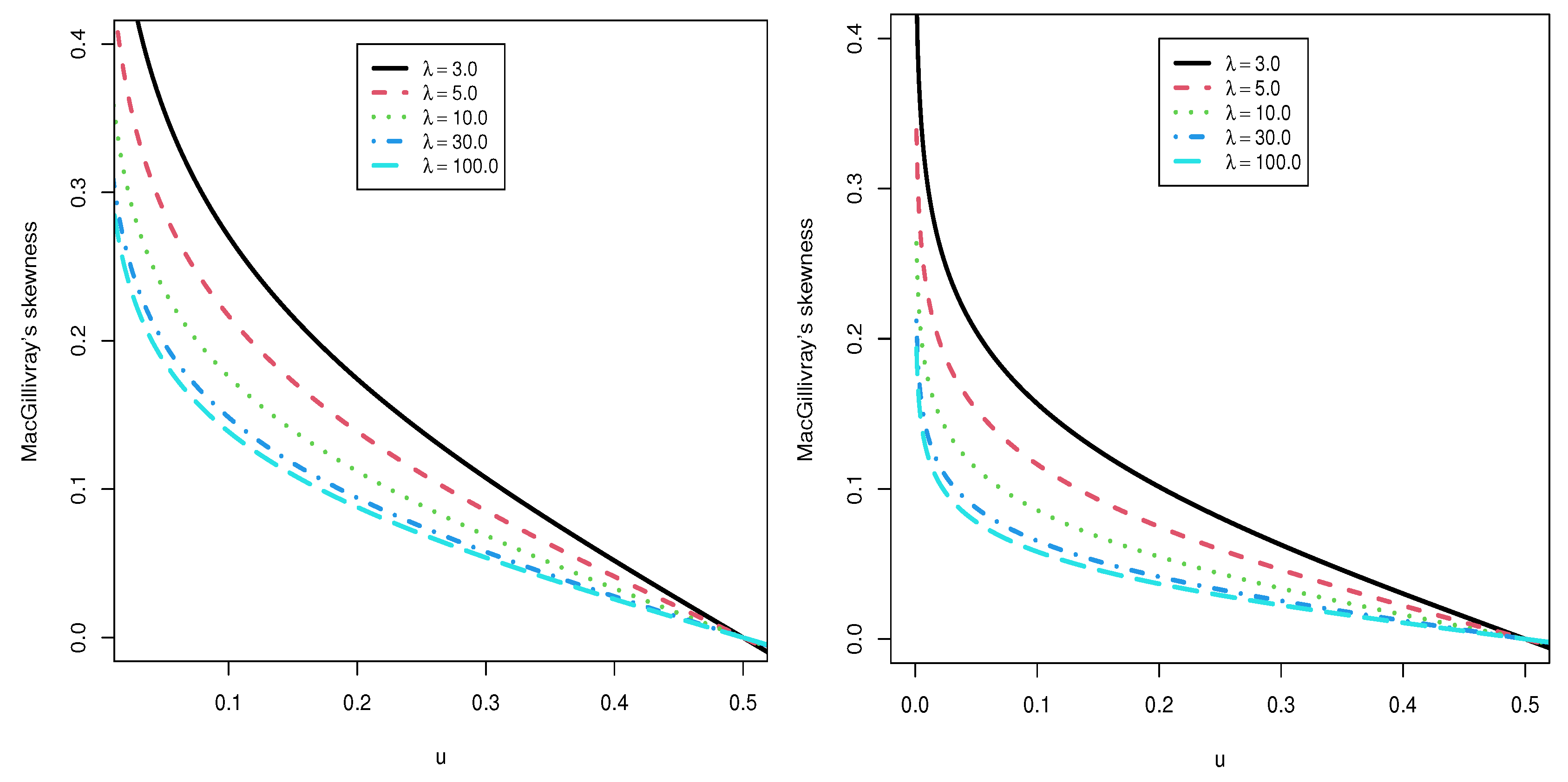 Axioms 11 00389 g008