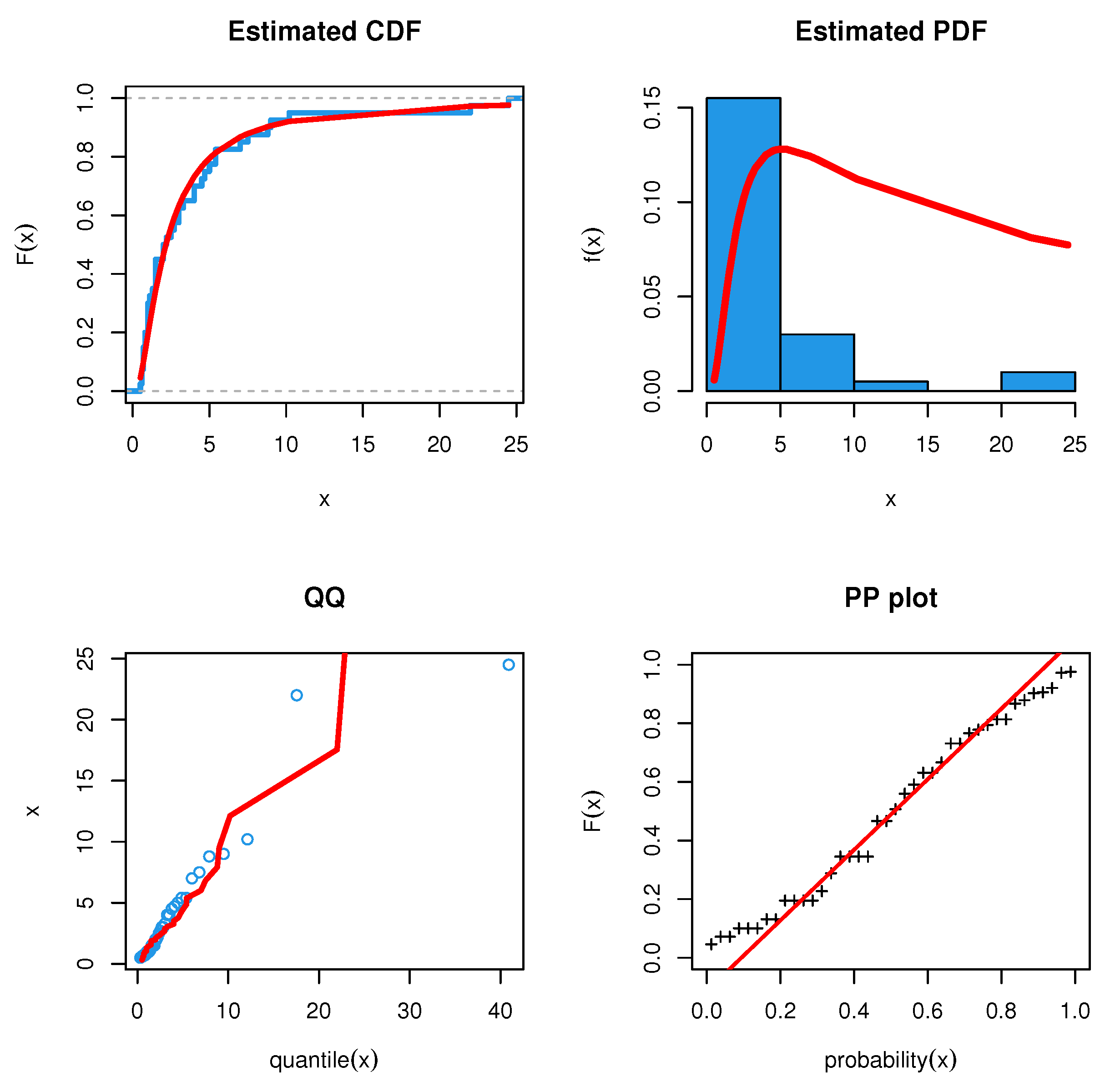 Axioms 11 00389 g011