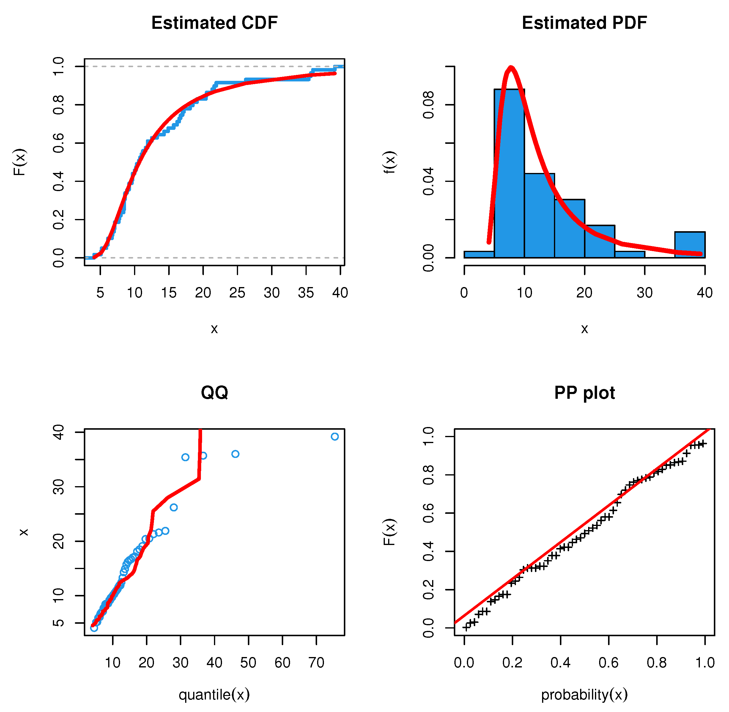 Axioms 11 00389 g012