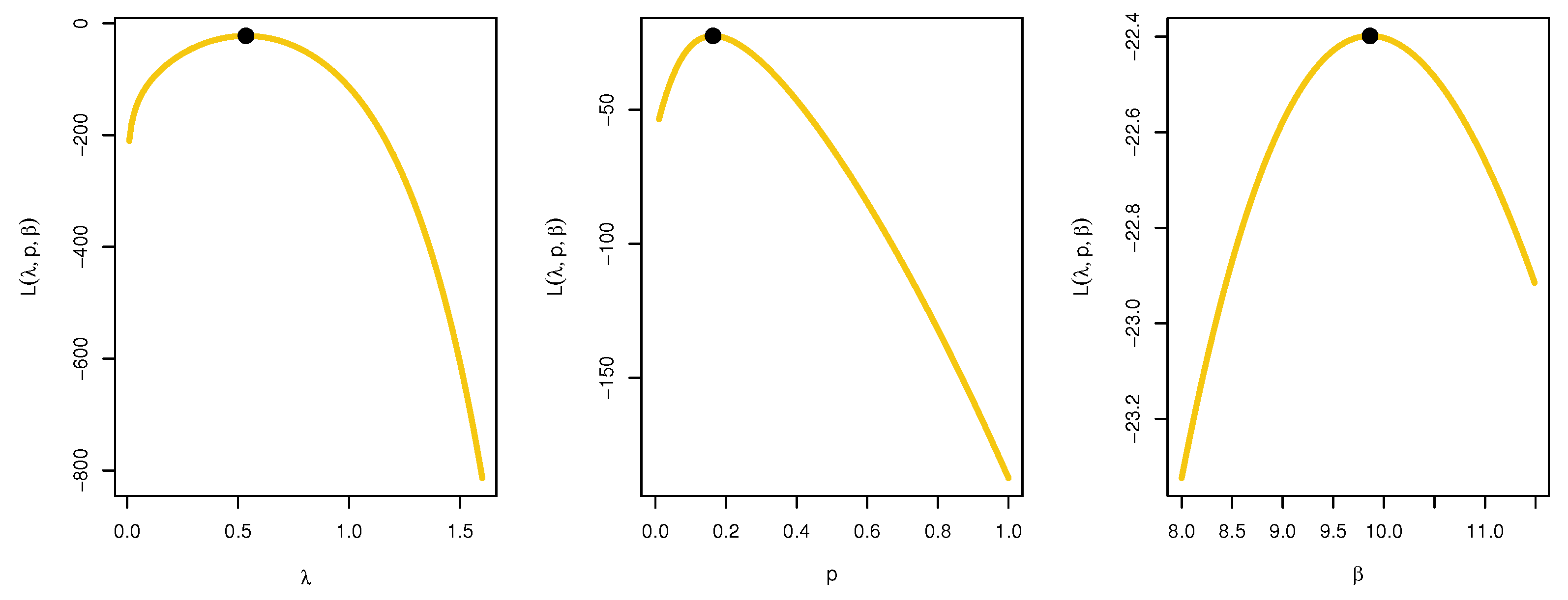 Axioms 11 00389 g014