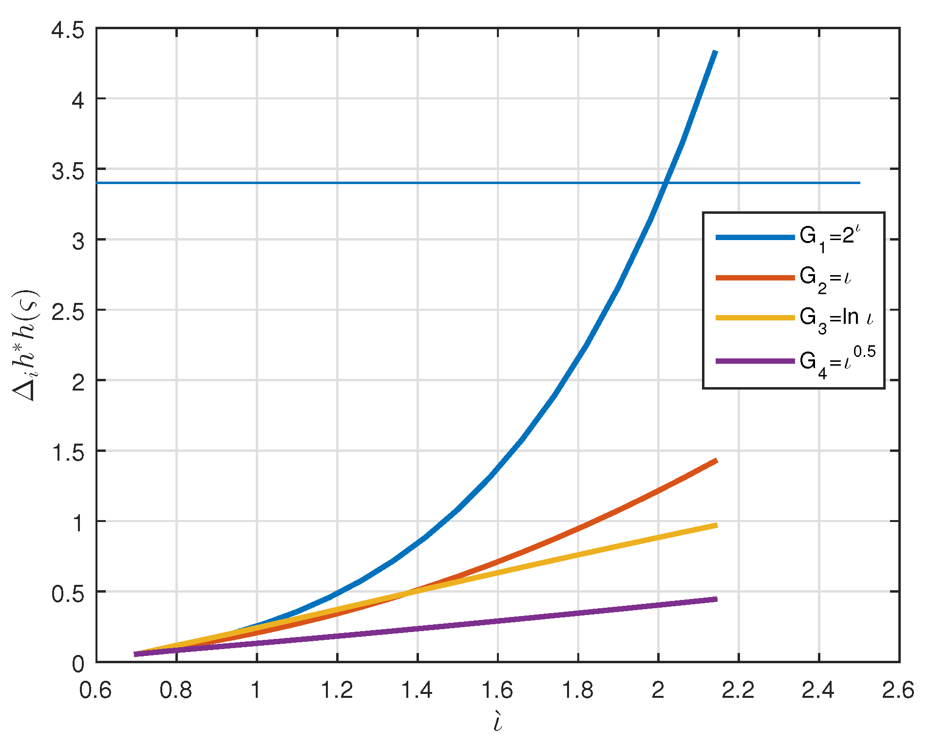 Axioms 11 00390 g002