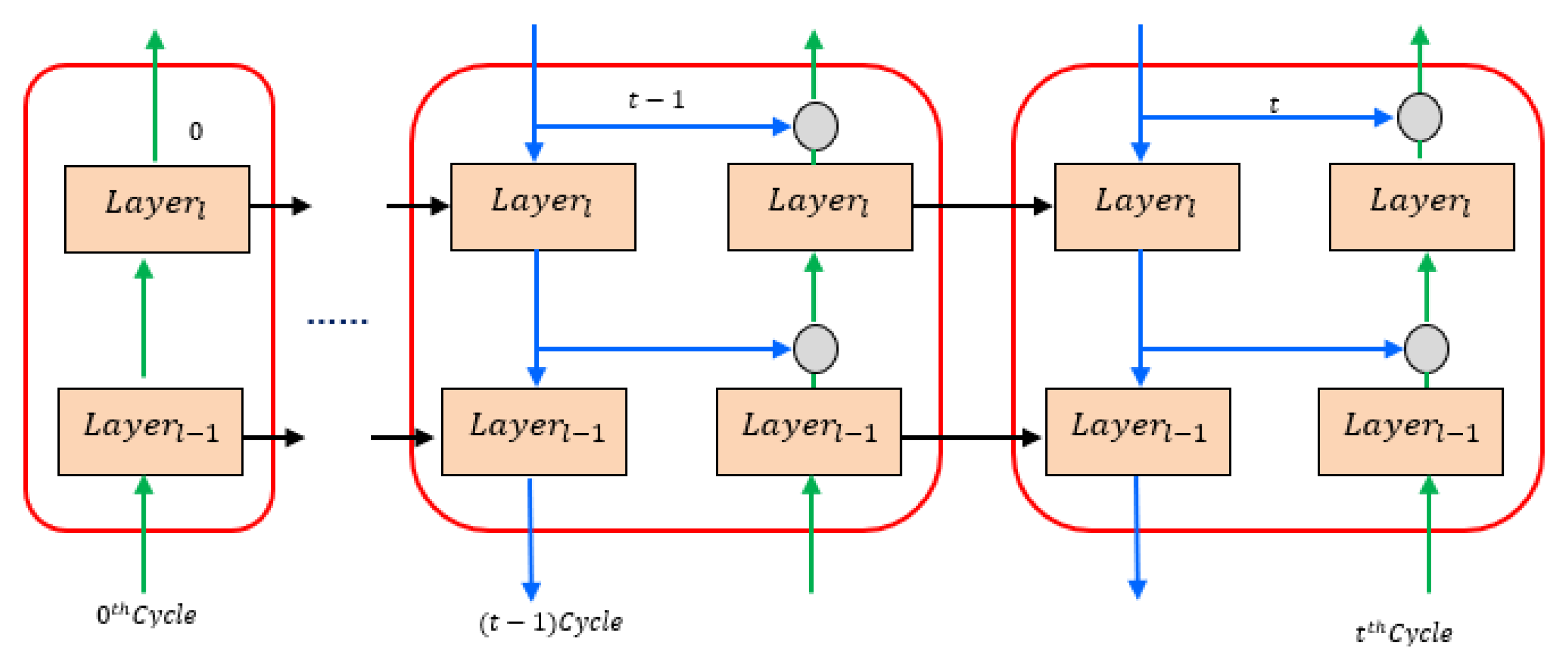 Axioms 11 00396 g002