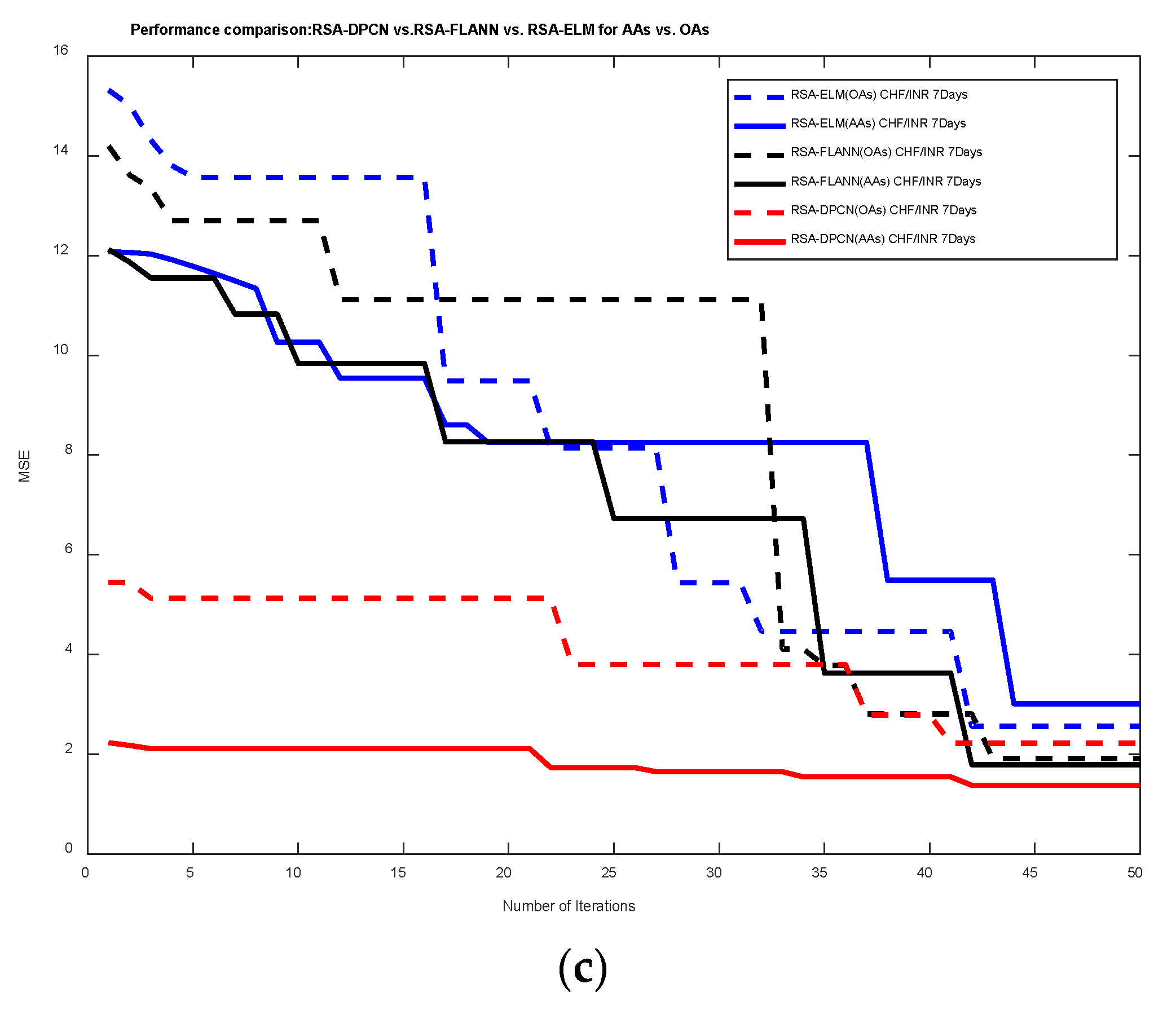 Axioms 11 00396 g005b