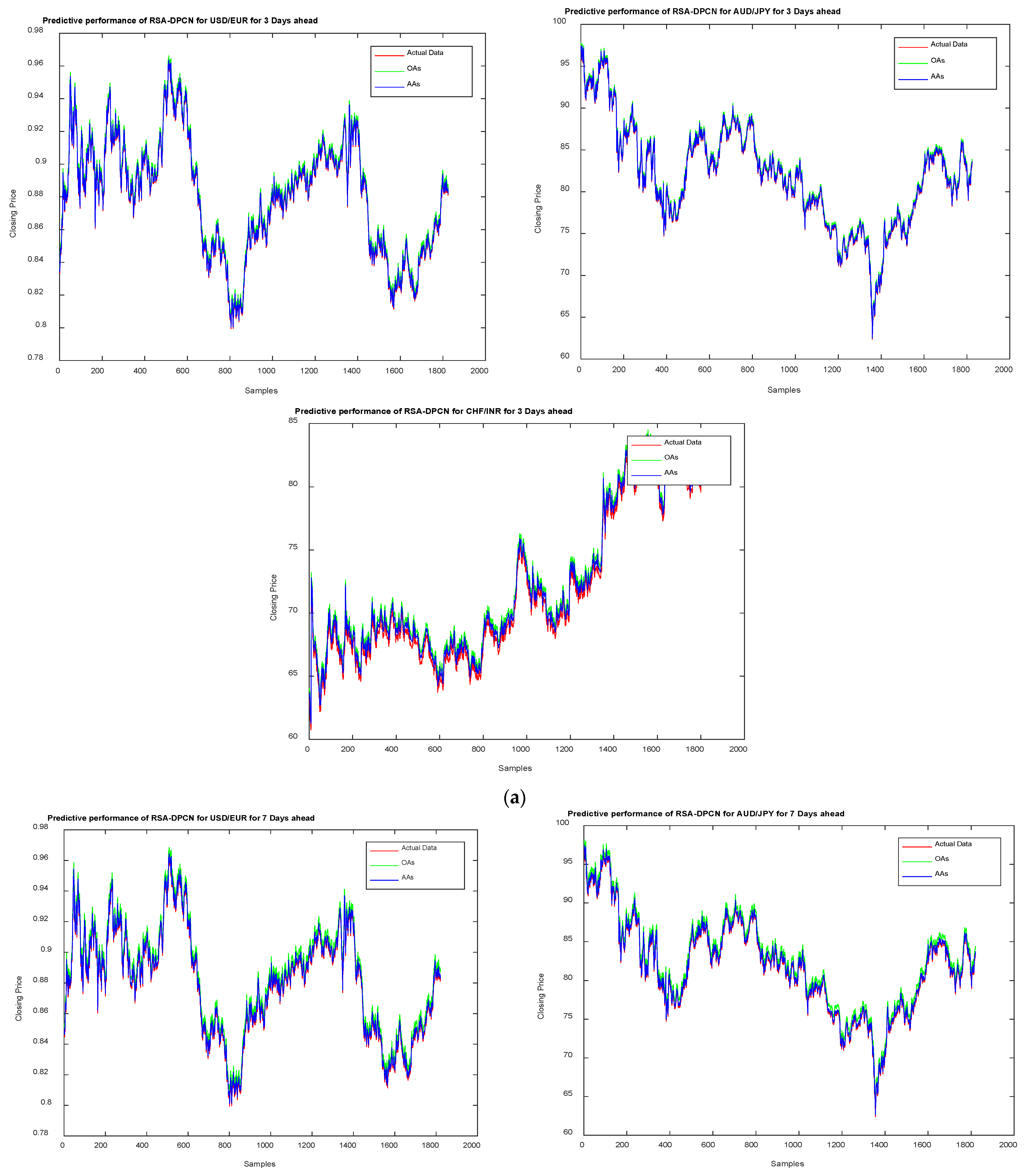 Axioms 11 00396 g008a