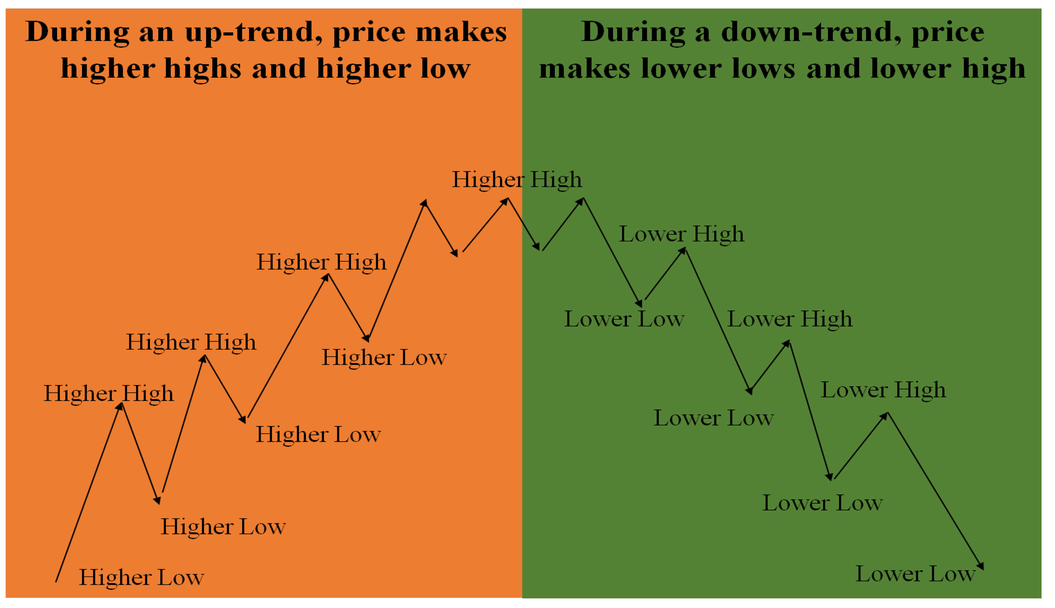 Axioms 11 00396 g009