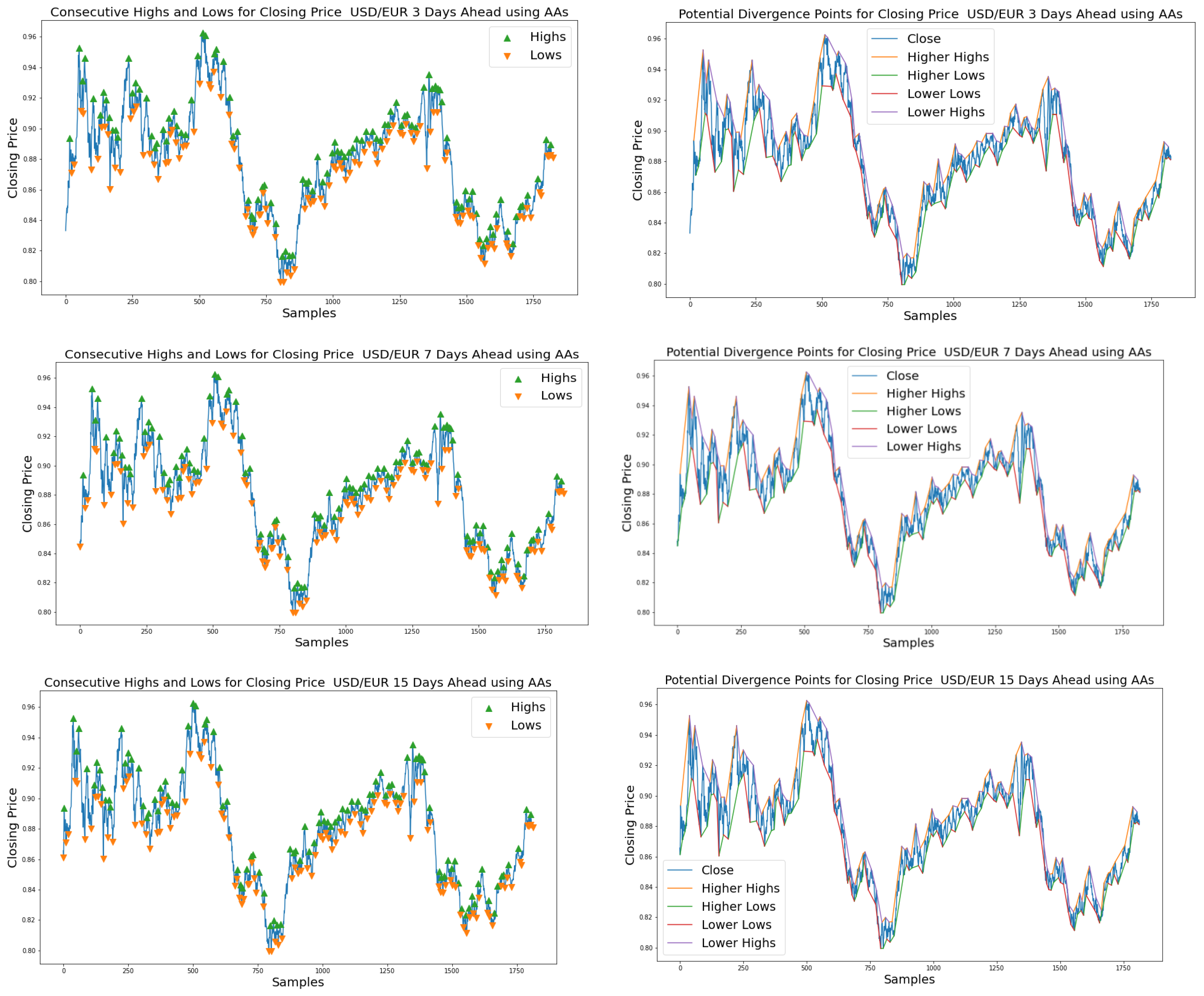 Axioms 11 00396 g010