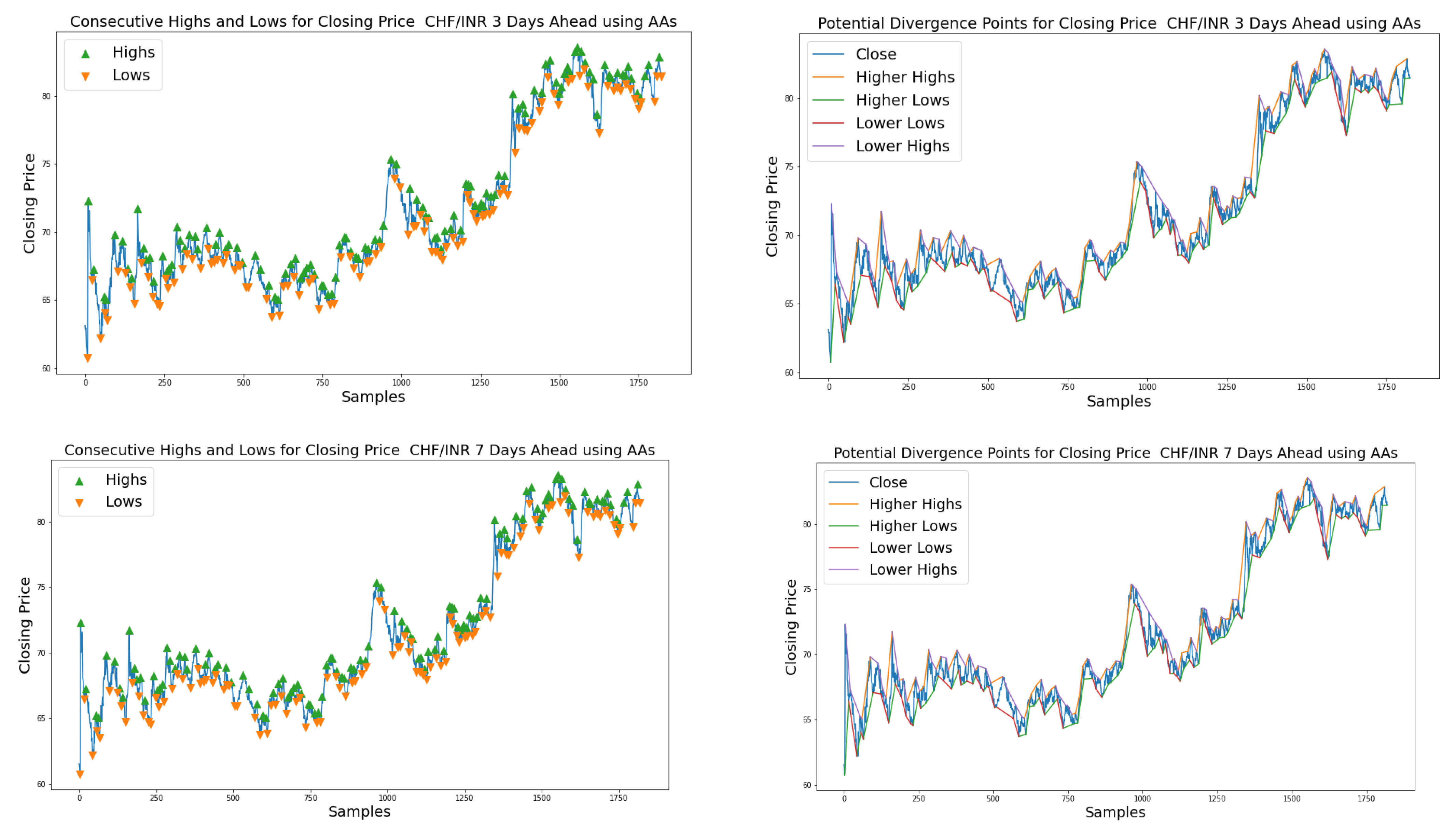 Axioms 11 00396 g012a