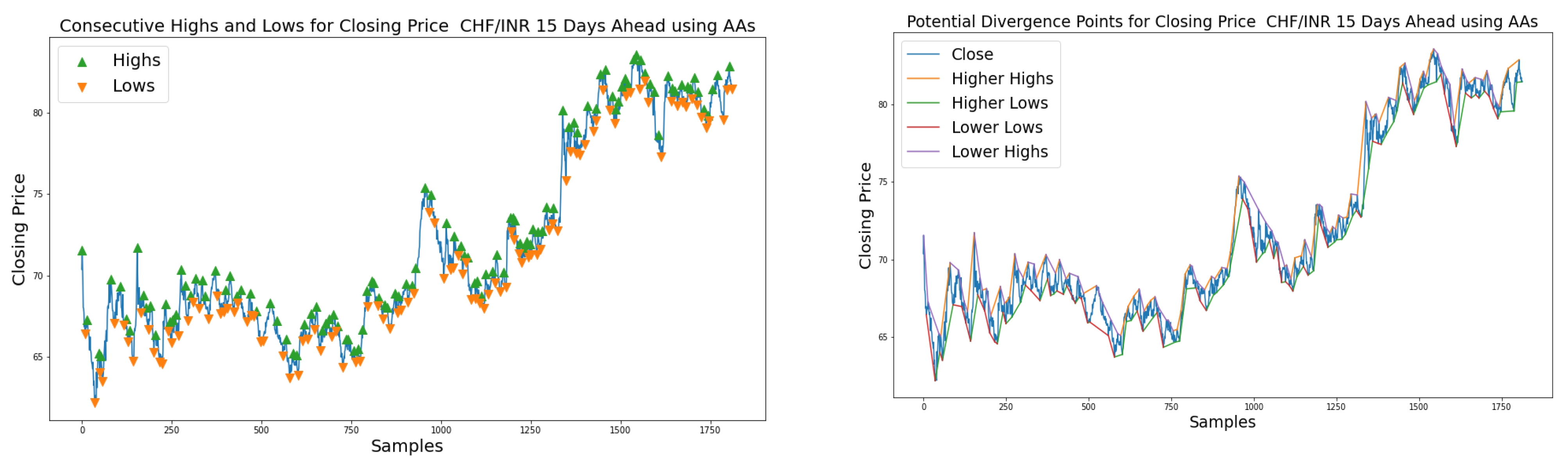 Axioms 11 00396 g012b