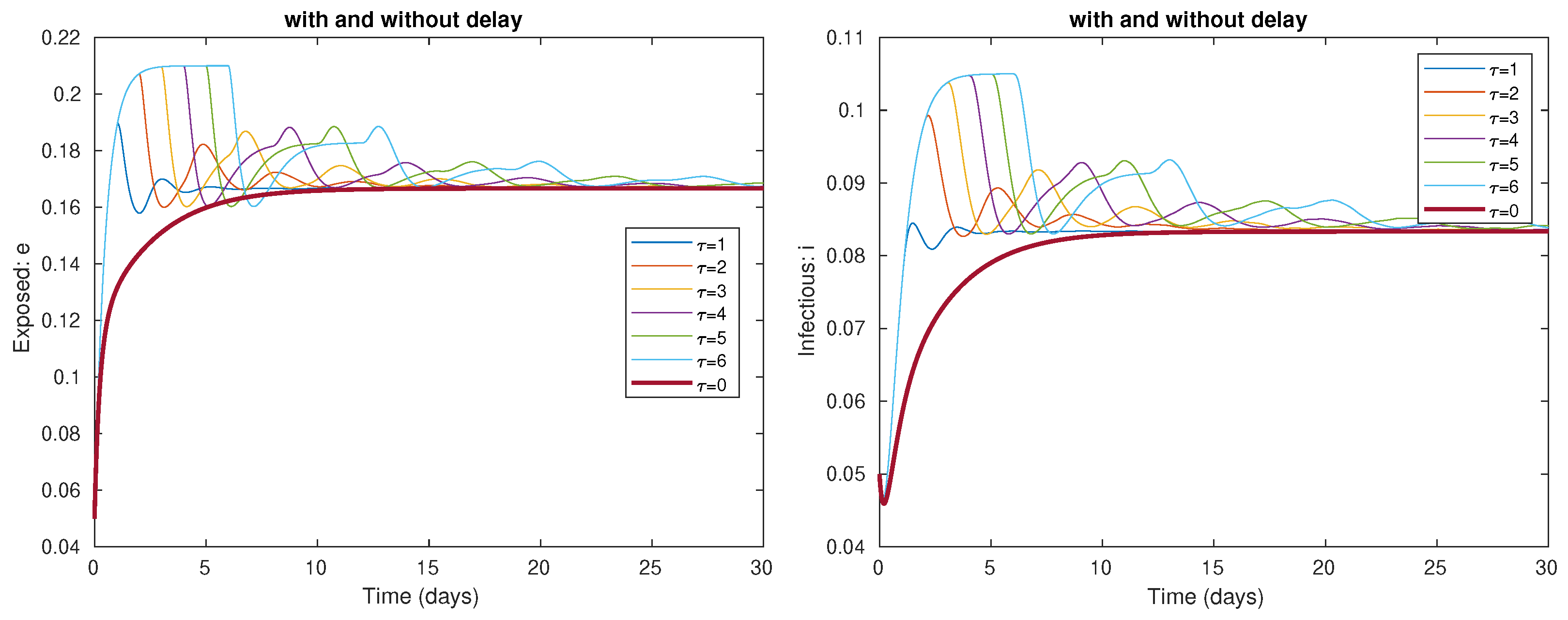 Axioms 11 00400 g002
