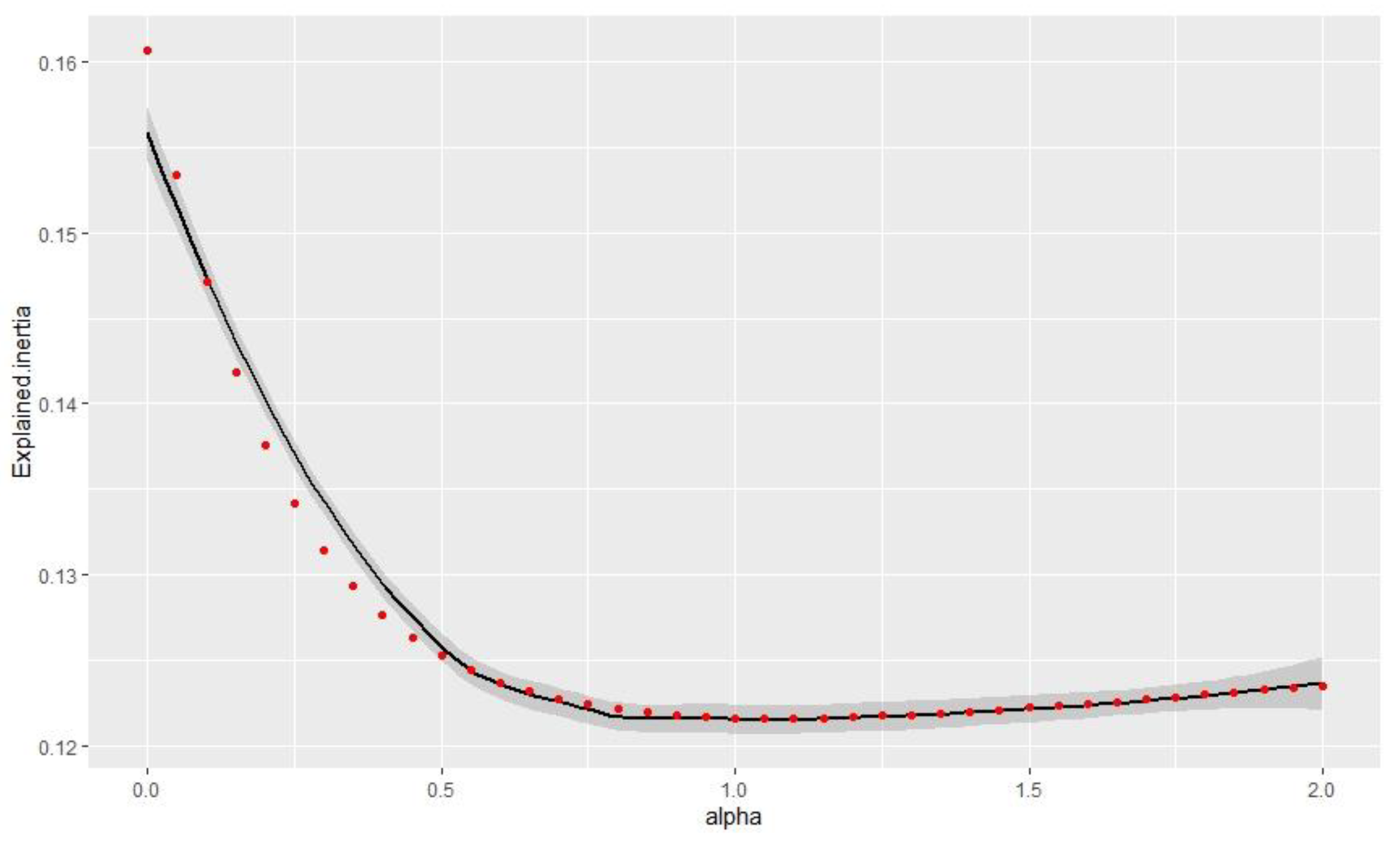 Axioms 11 00401 g004