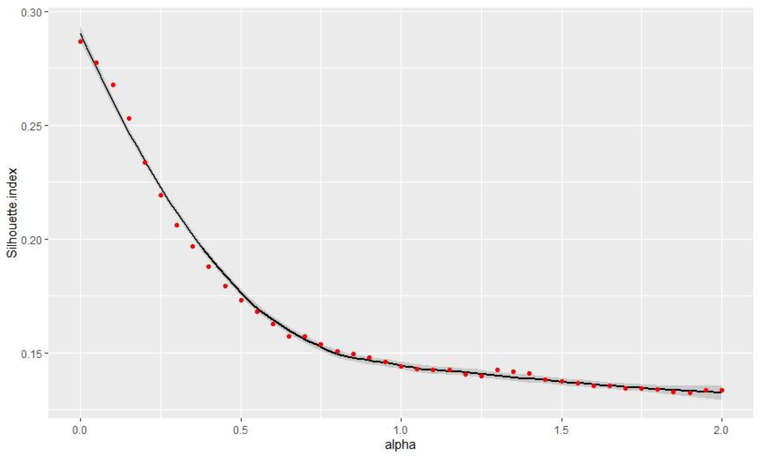 Axioms 11 00401 g006