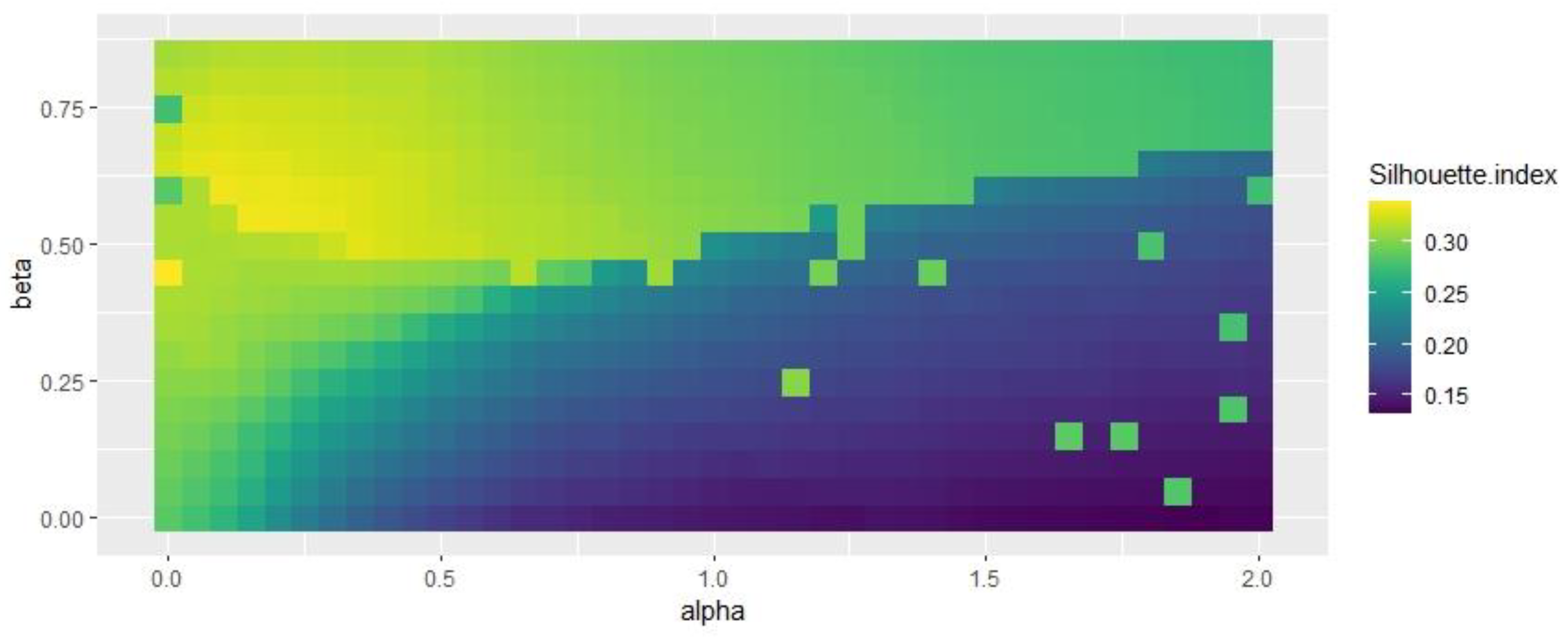 Axioms 11 00401 g007