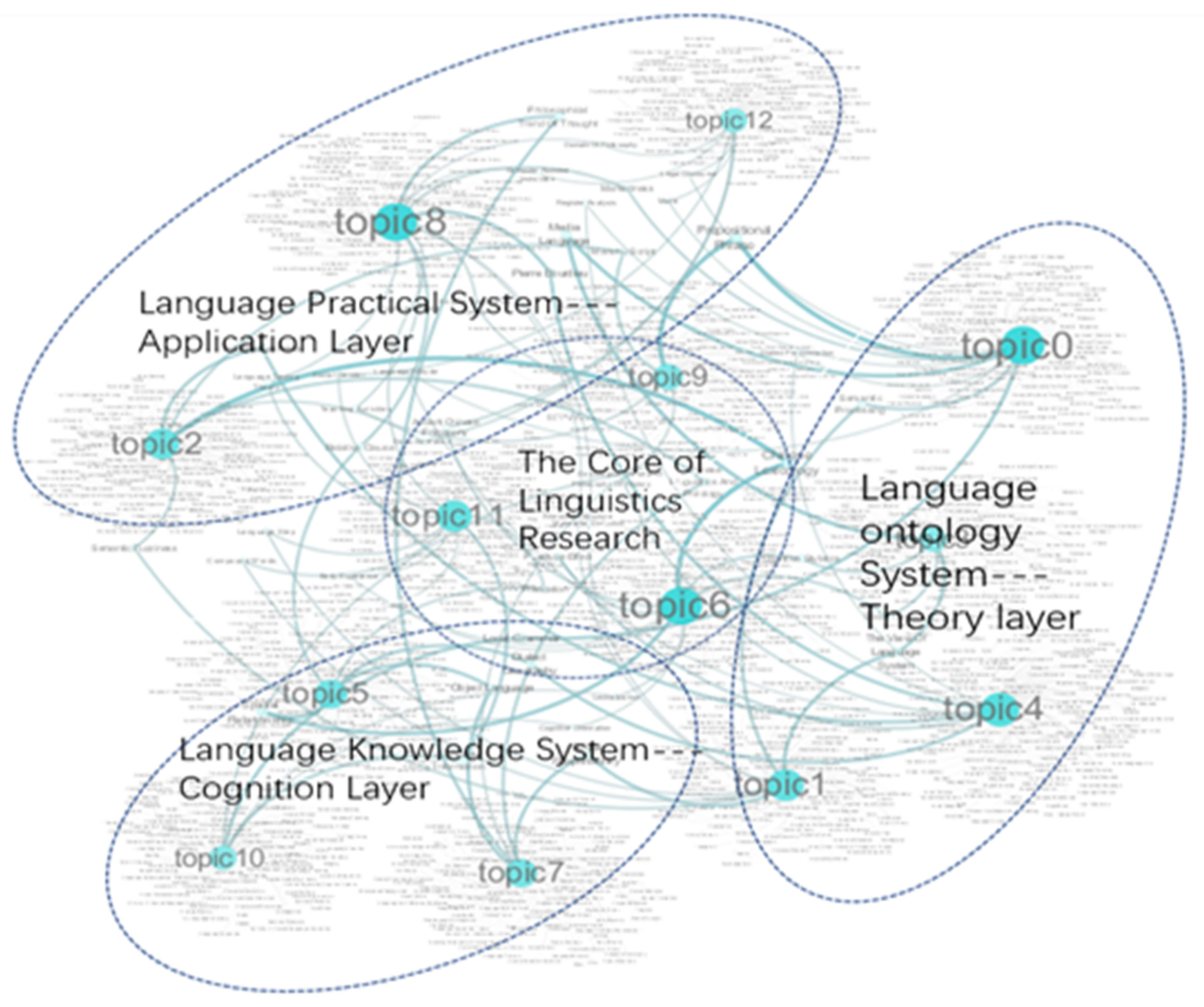 Axioms 11 00412 g008