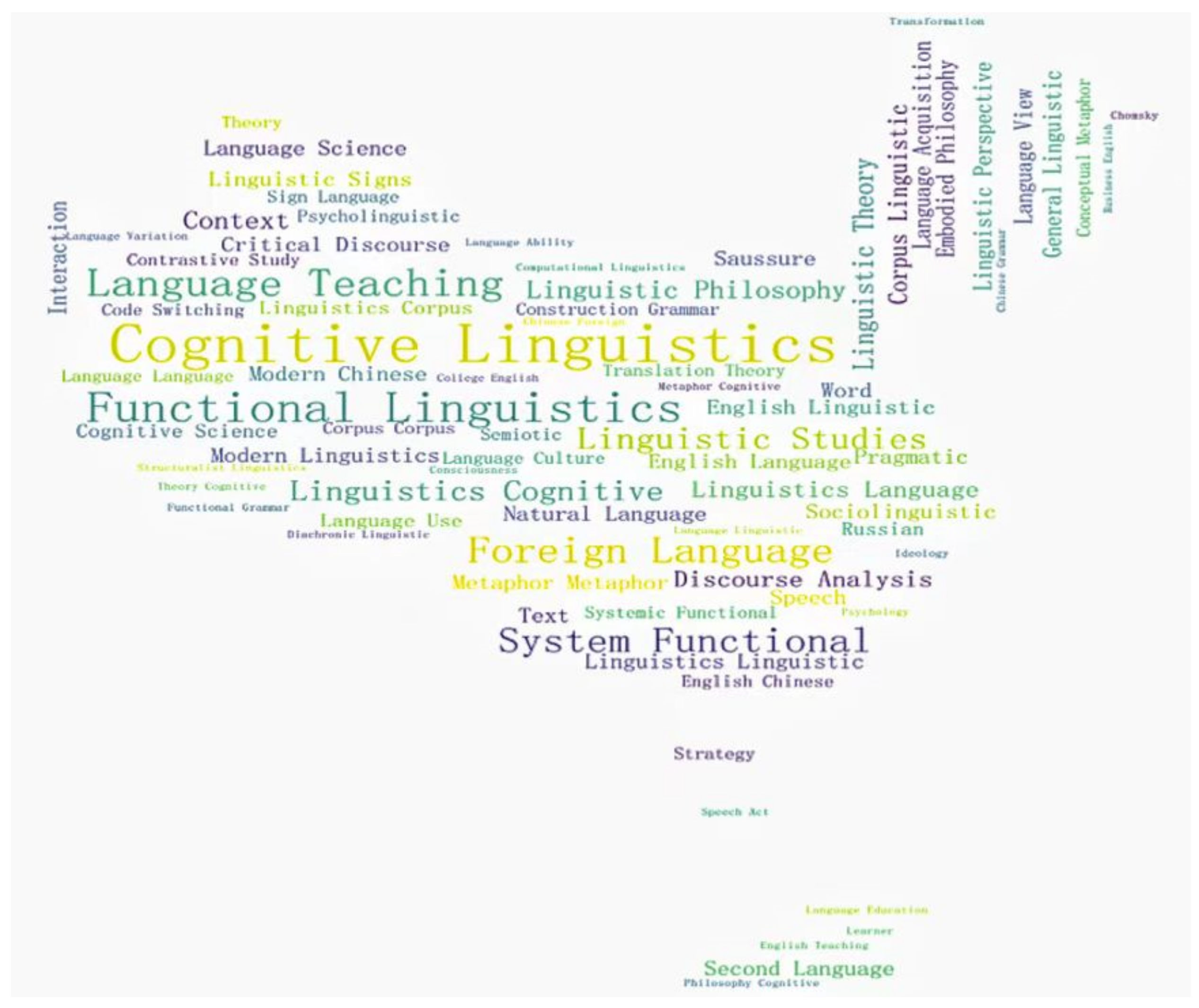 Axioms 11 00412 g011