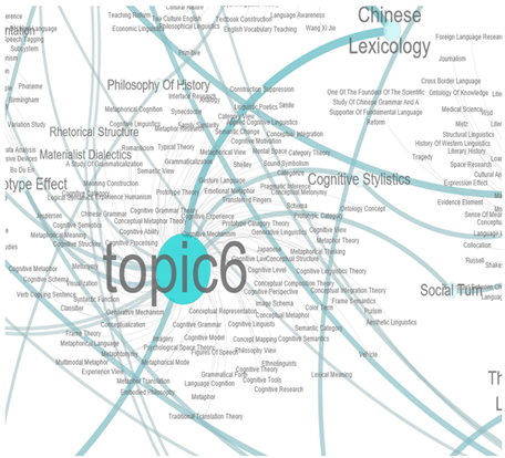 Axioms 11 00412 i001