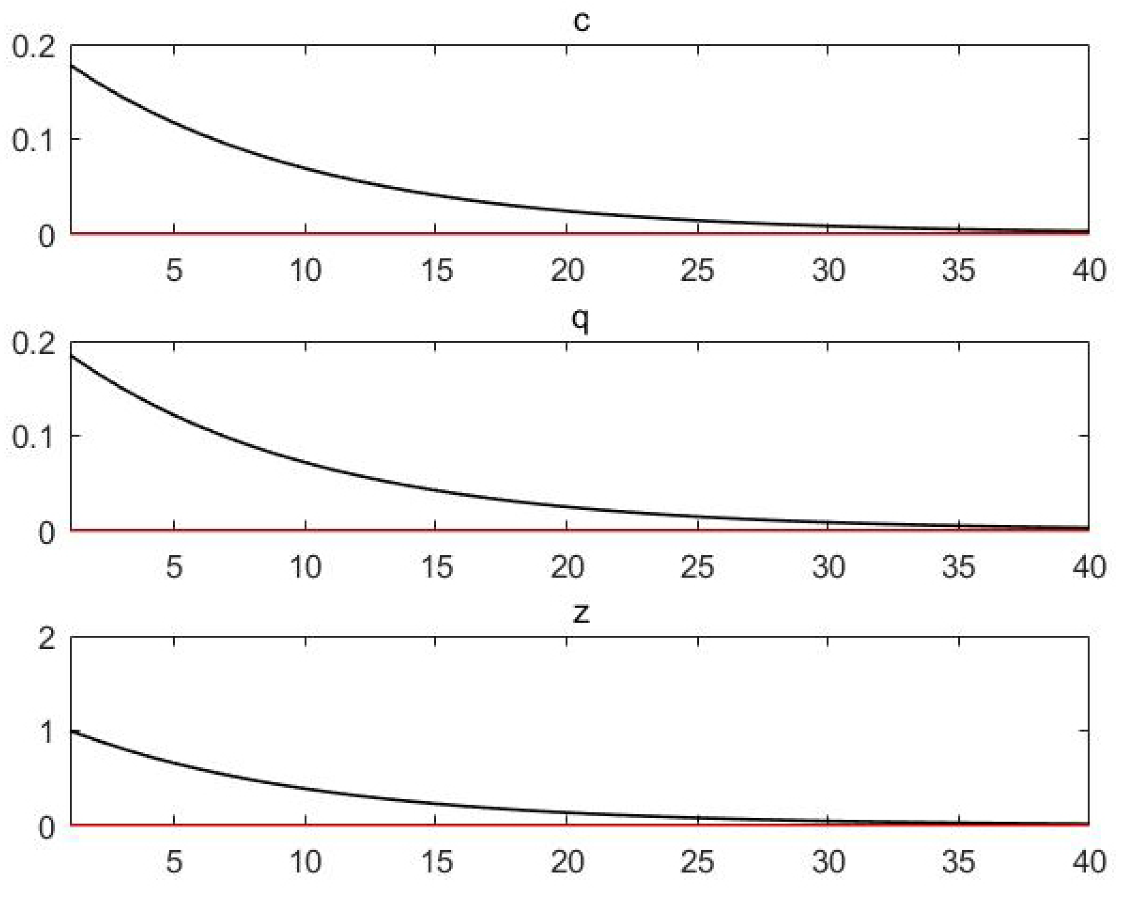 Axioms 11 00415 g001