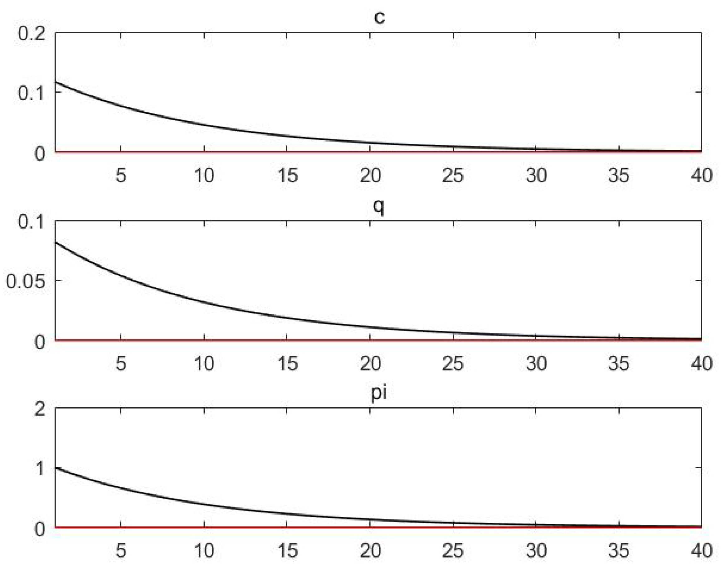 Axioms 11 00415 g002