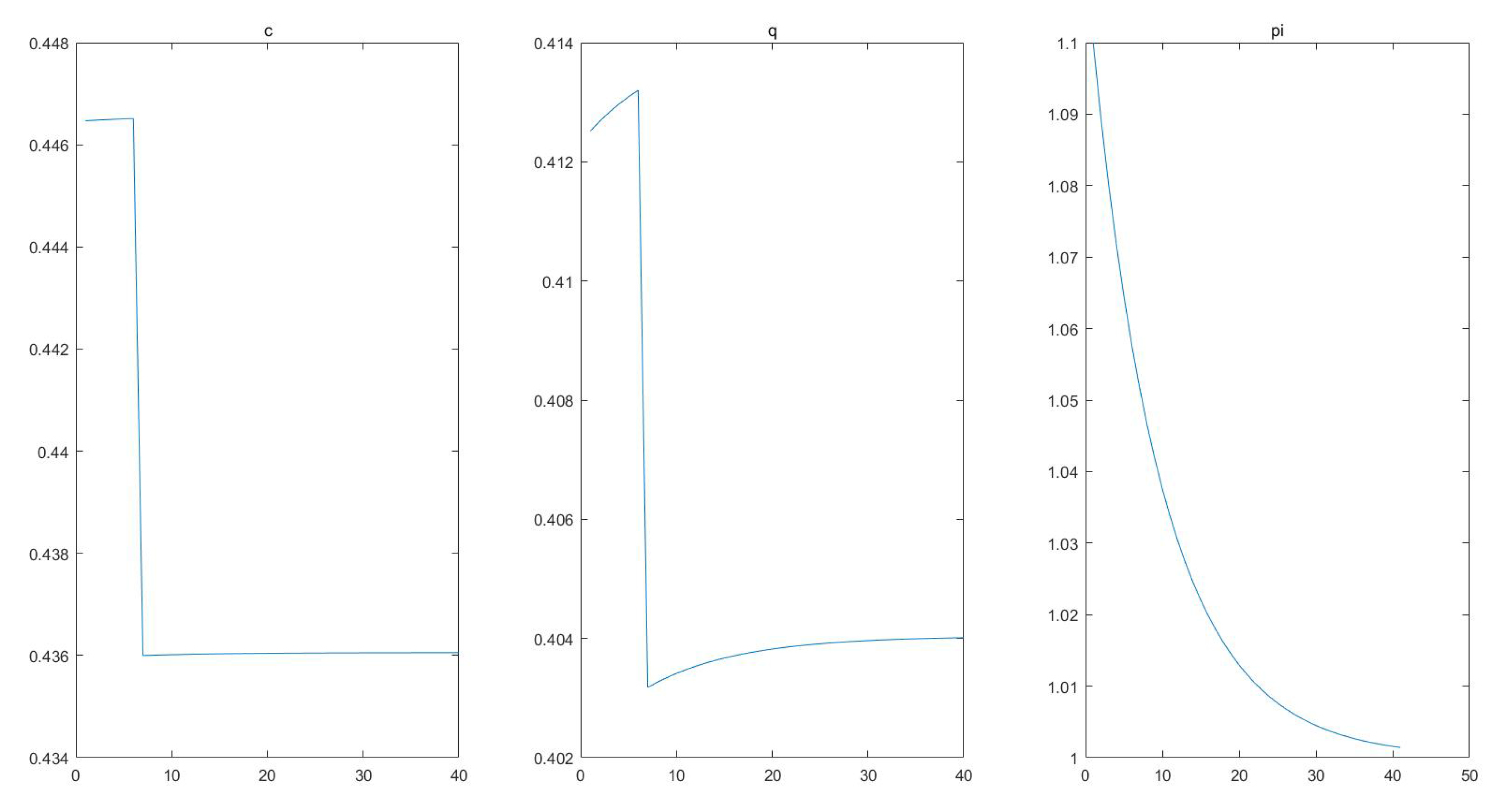 Axioms 11 00415 g006