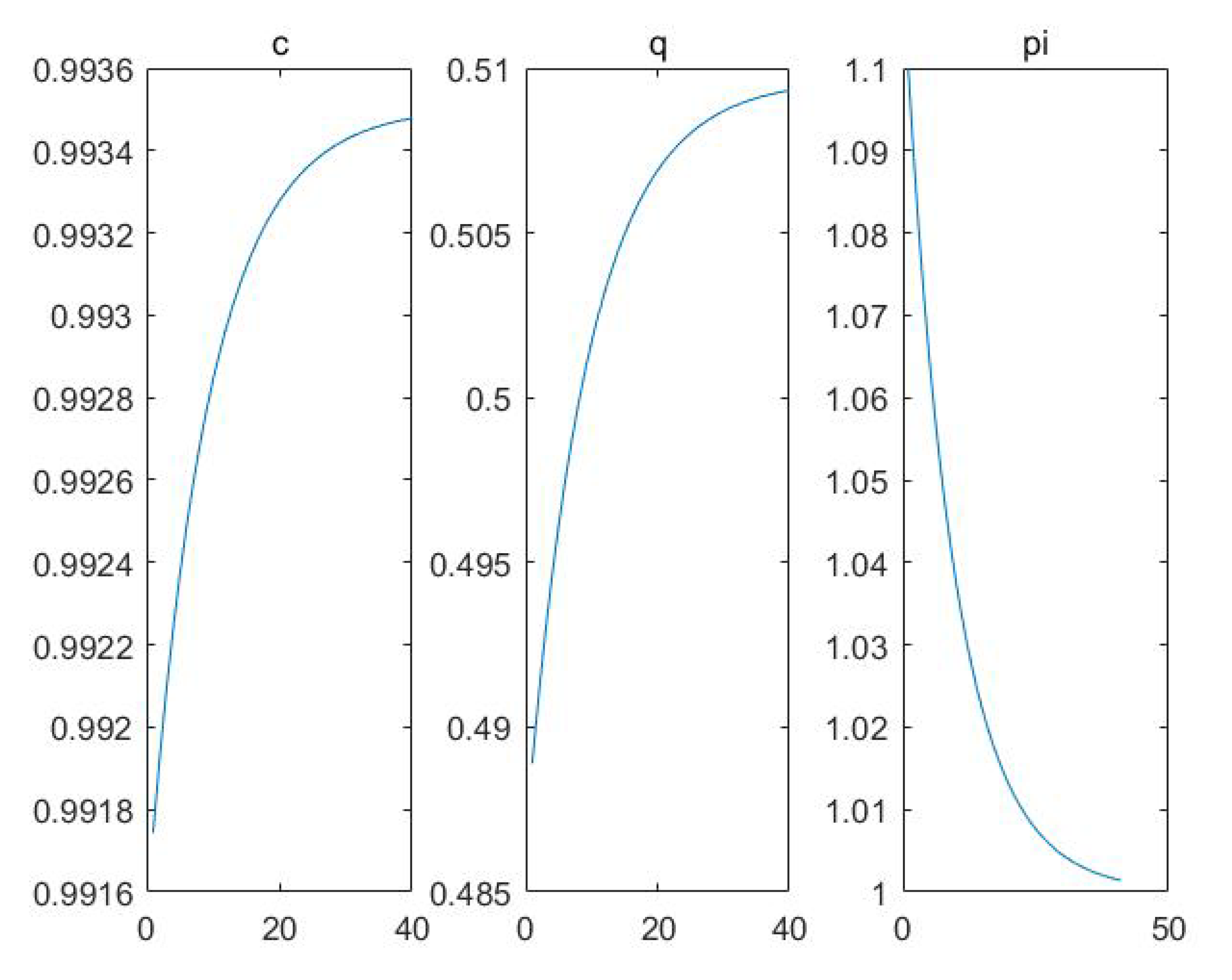 Axioms 11 00415 g007