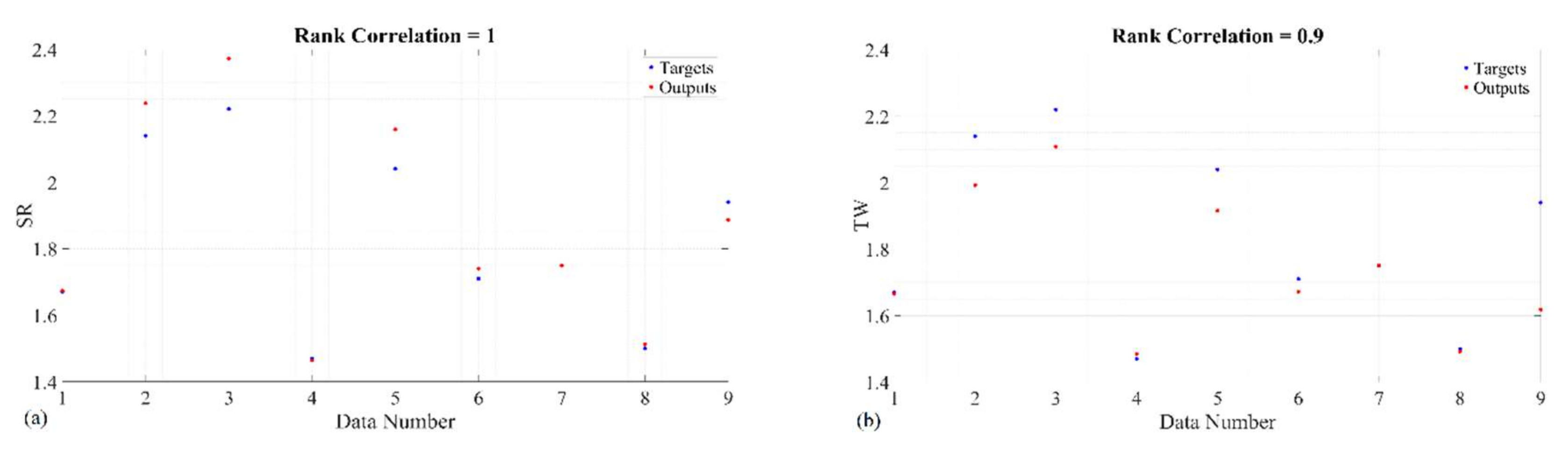 Axioms 11 00430 g005