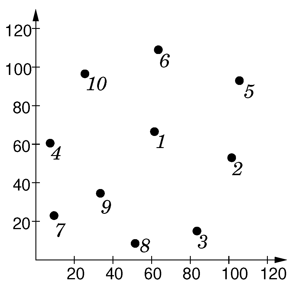 Axioms 11 00439 g001