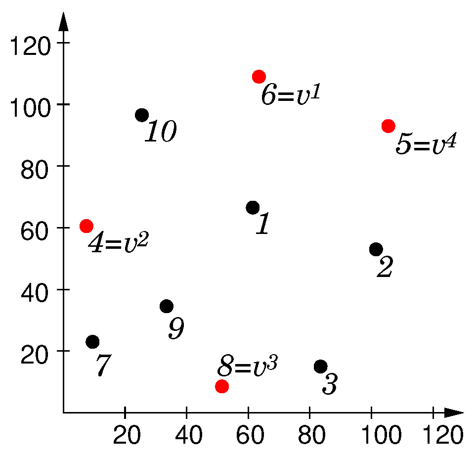 Axioms 11 00439 g003