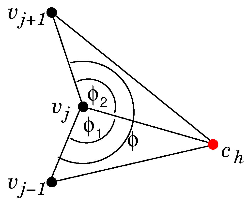 Axioms 11 00439 g015