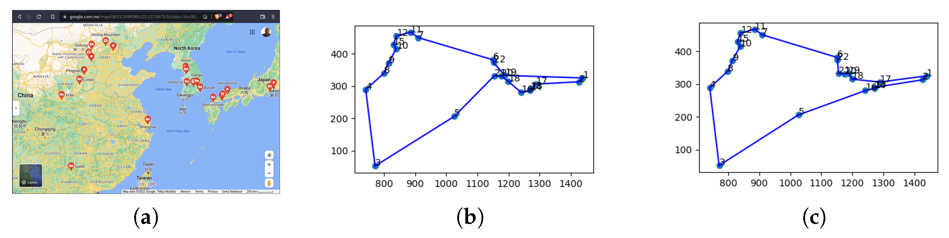 Axioms 11 00439 g027