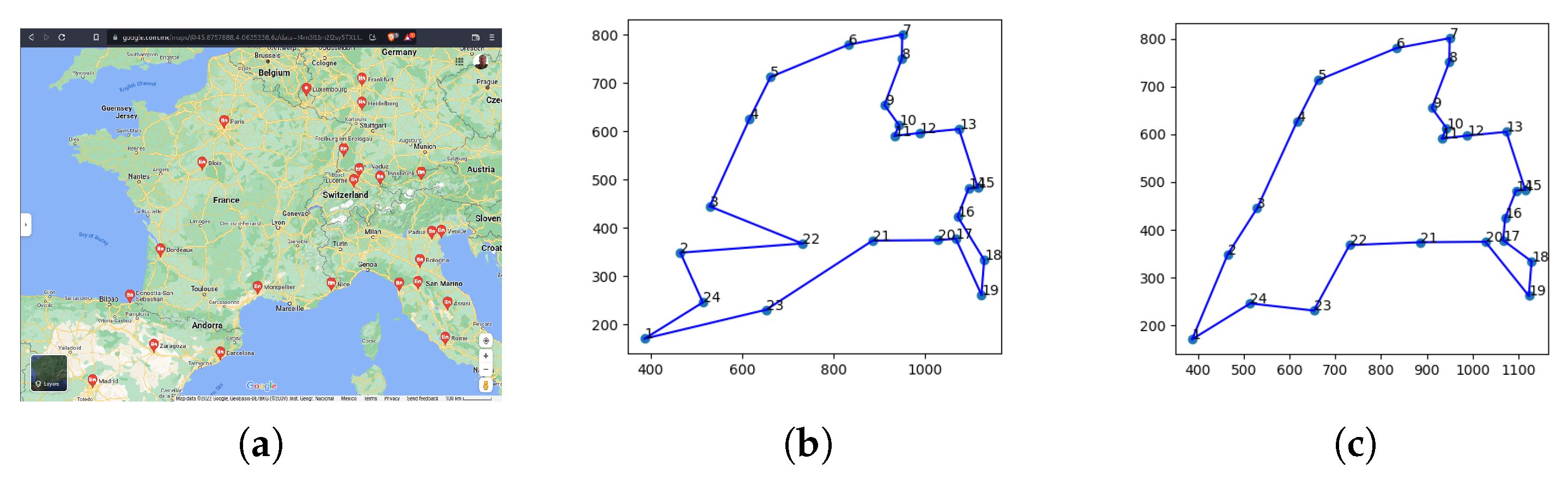 Axioms 11 00439 g028