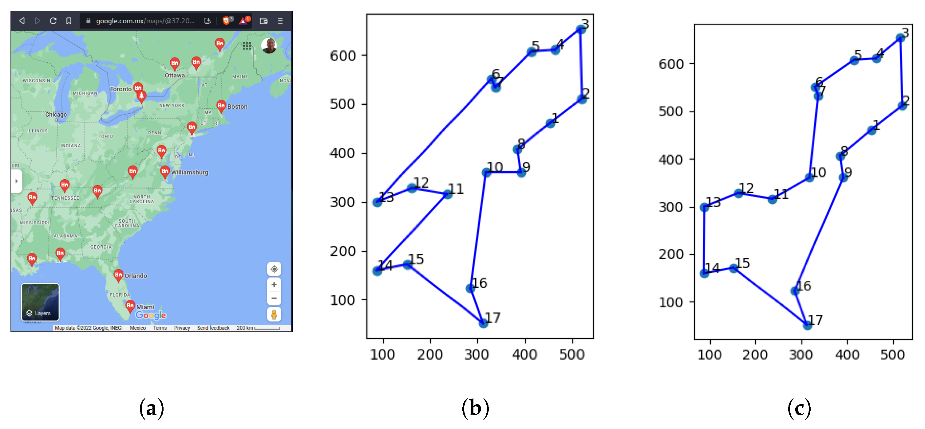 Axioms 11 00439 g030