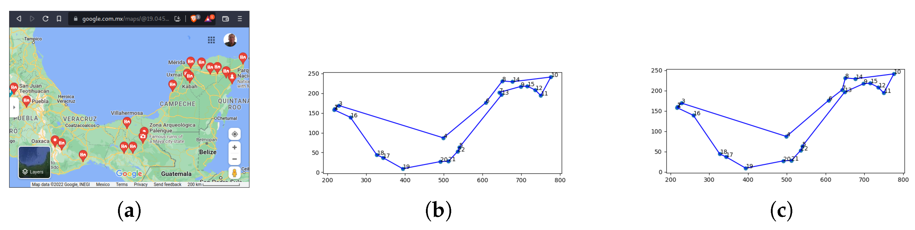 Axioms 11 00439 g031