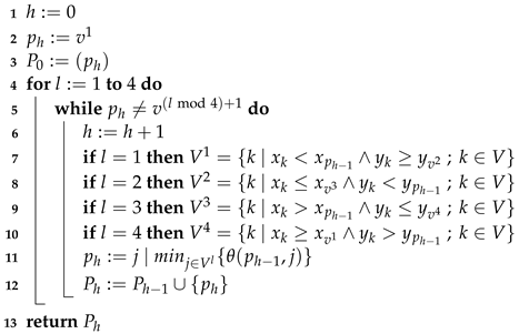 Axioms 11 00439 i001