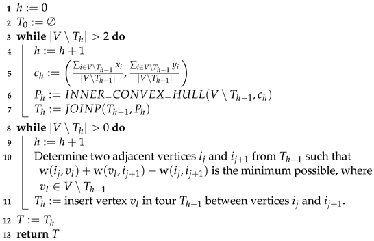 Axioms 11 00439 i003