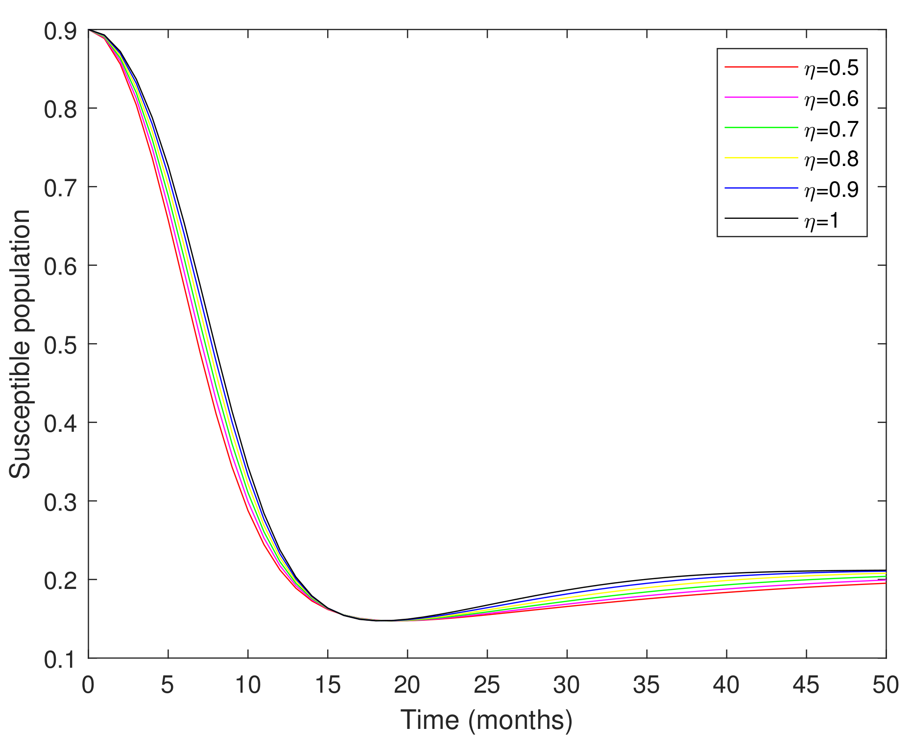 Axioms 11 00446 g001