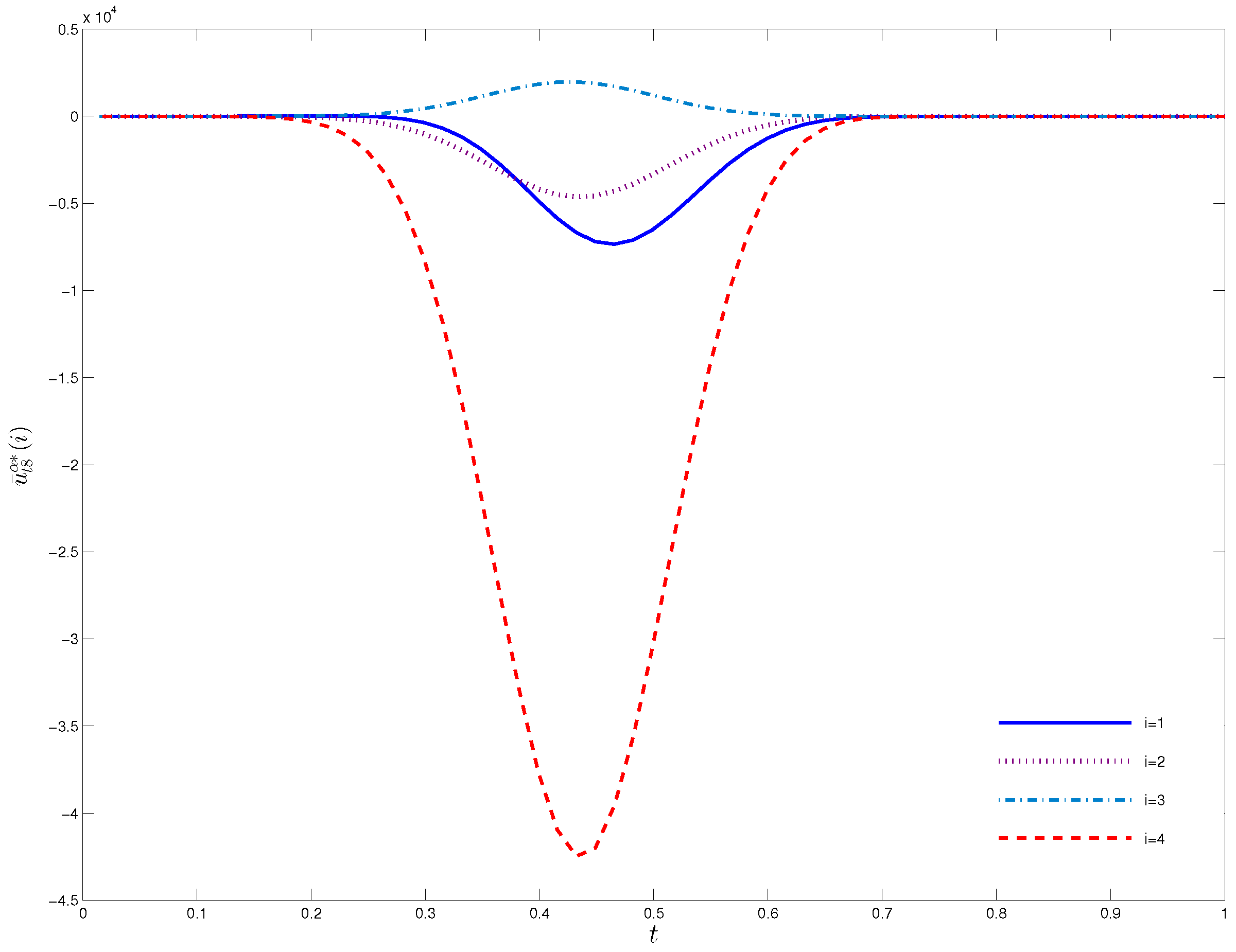 Axioms 11 00453 g002