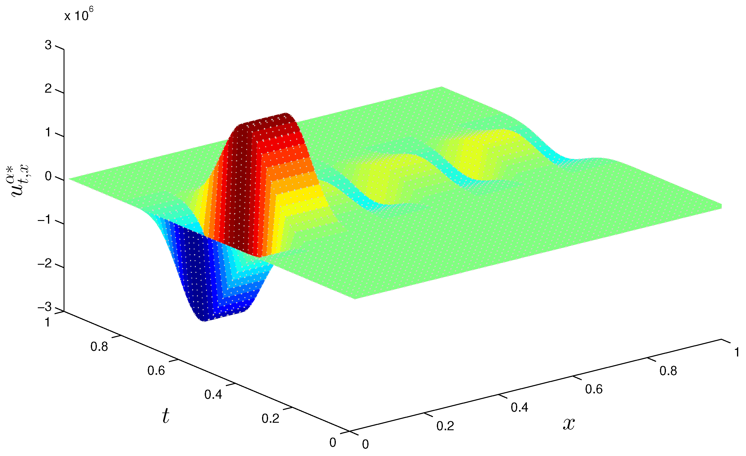 Axioms 11 00453 g004