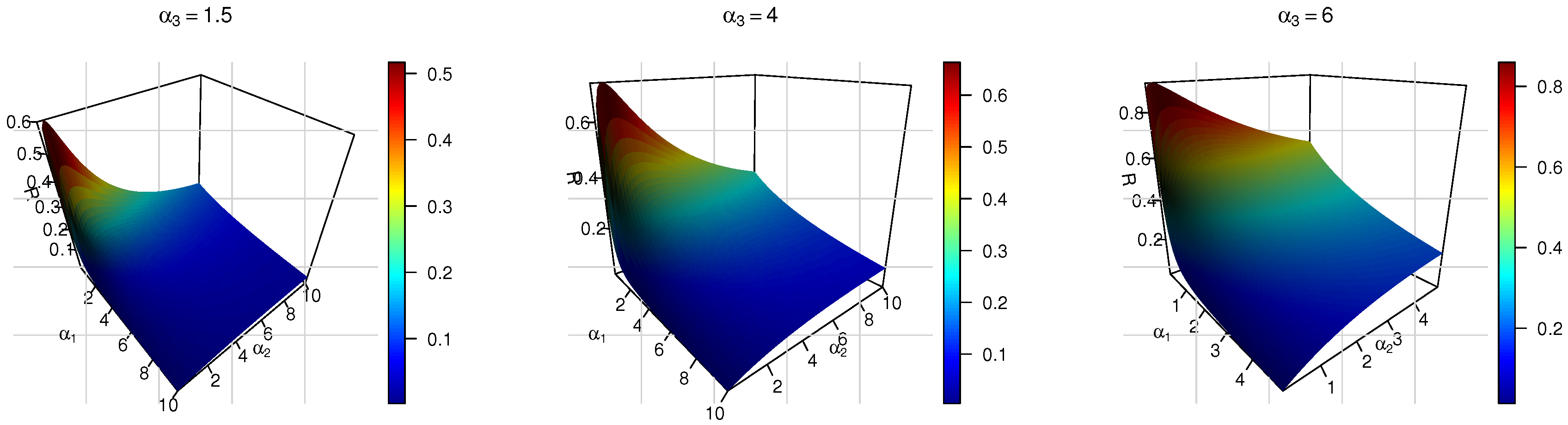 Axioms 11 00455 g001 Axioms 11 00455 g001