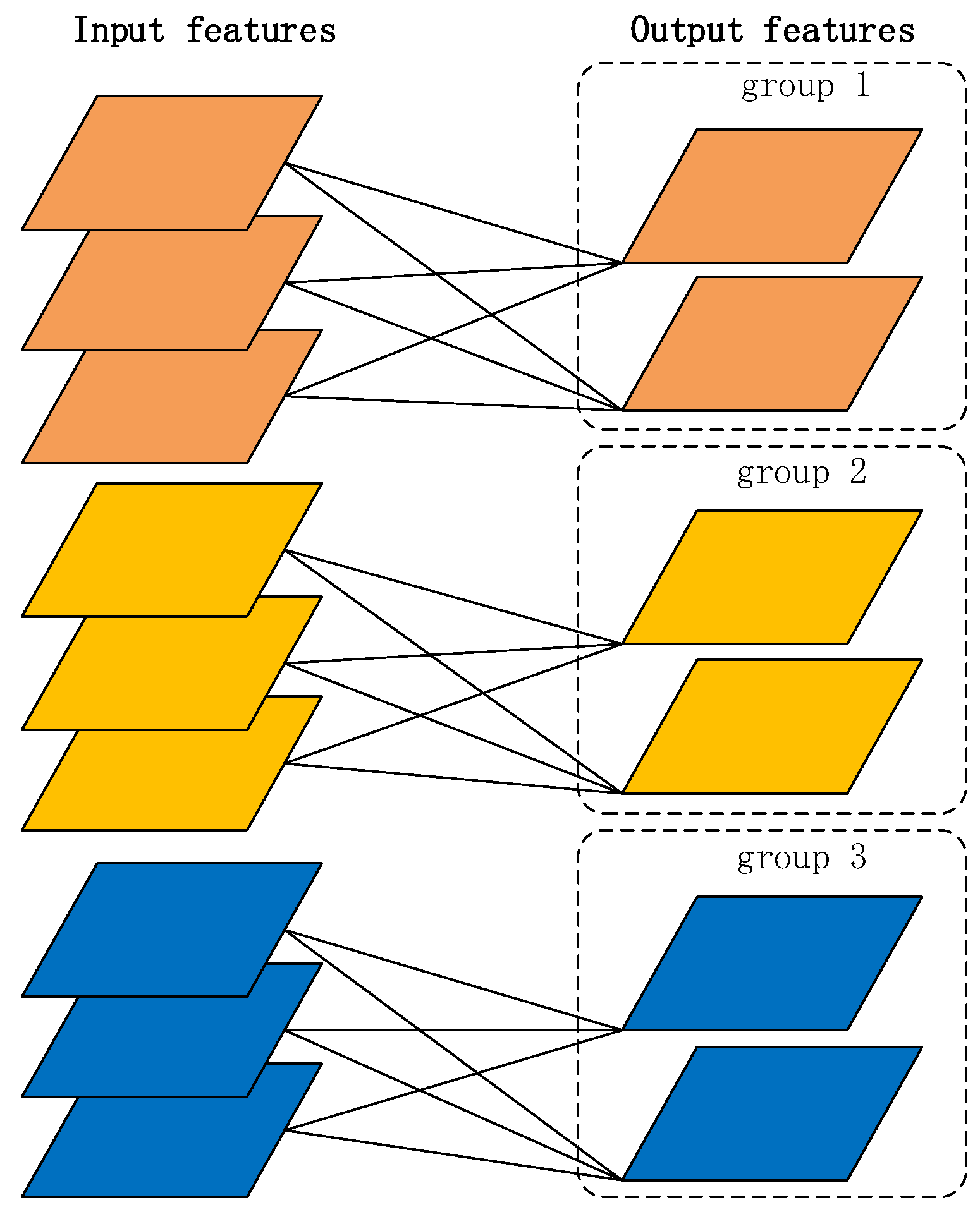 Axioms 11 00480 g005
