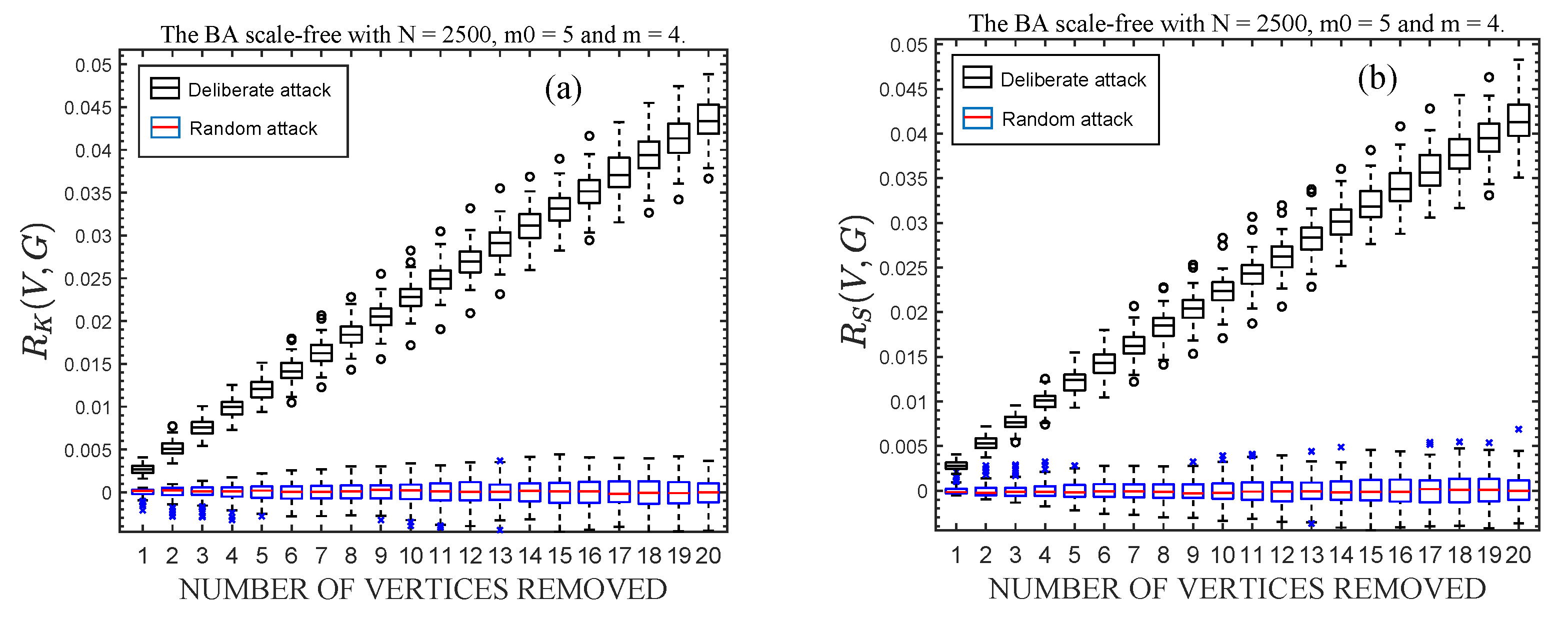 Axioms 11 00484 g002