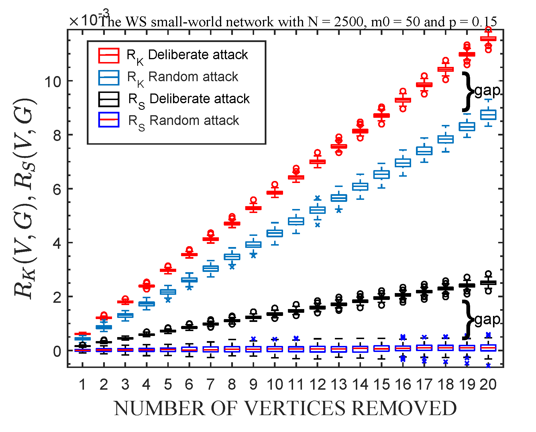 Axioms 11 00484 g006