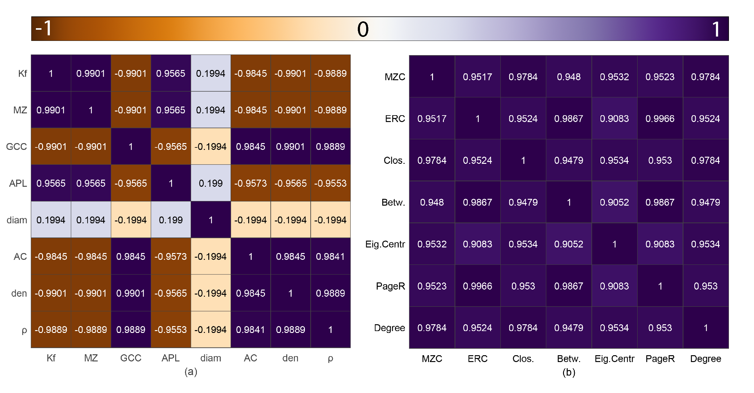Axioms 11 00484 g007