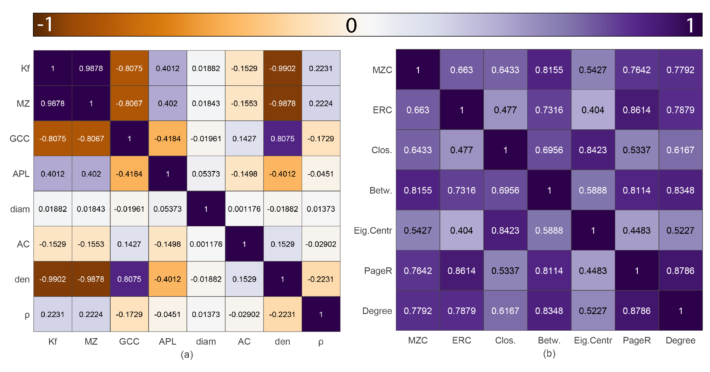 Axioms 11 00484 g008