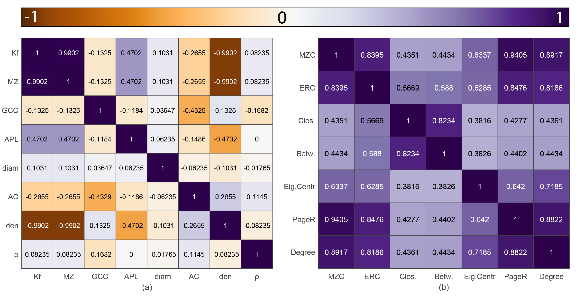 Axioms 11 00484 g009