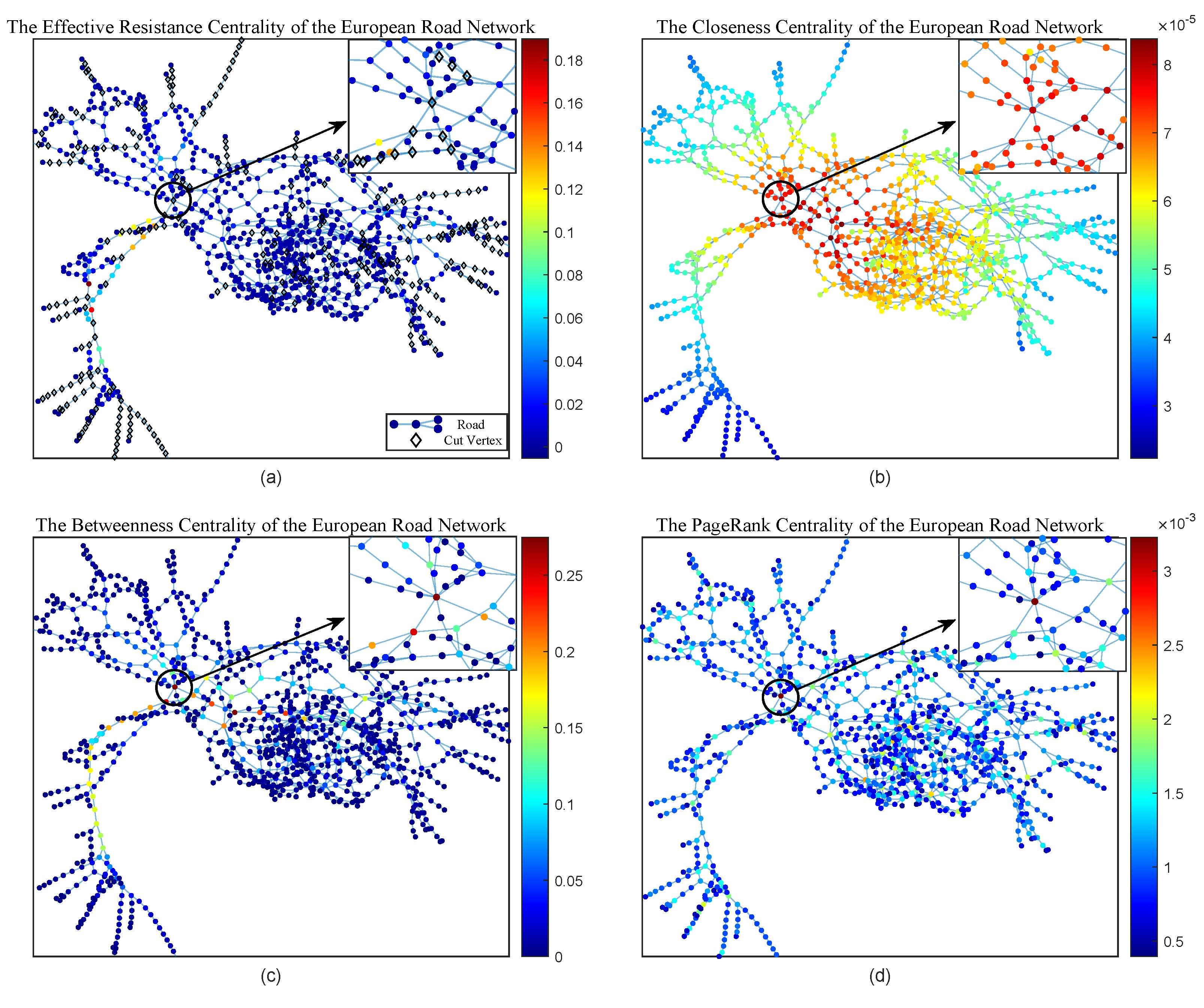 Axioms 11 00484 g011