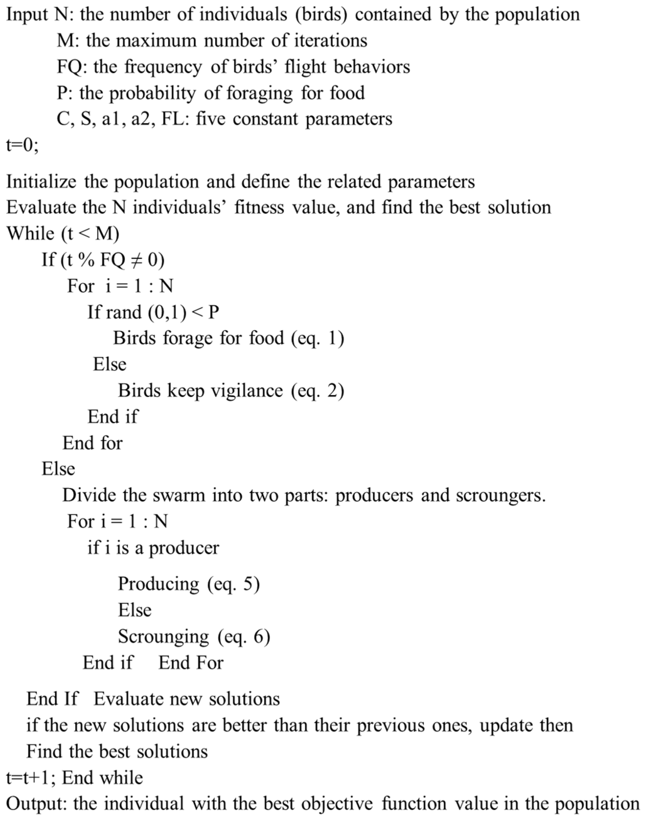 Axioms 11 00485 g001